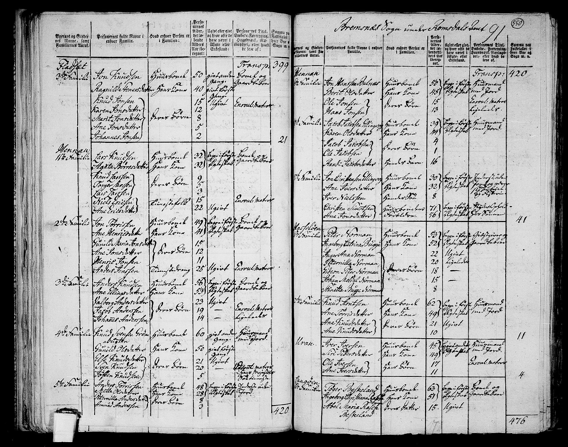 RA, 1801 census for 1553P Kvernes, 1801, p. 549b-550a