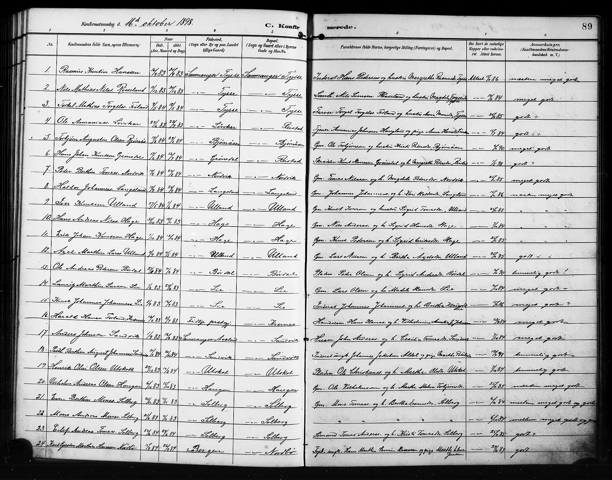 Samnanger Sokneprestembete, SAB/A-77501/H/Hab: Parish register (copy) no. A 3, 1898-1914, p. 89