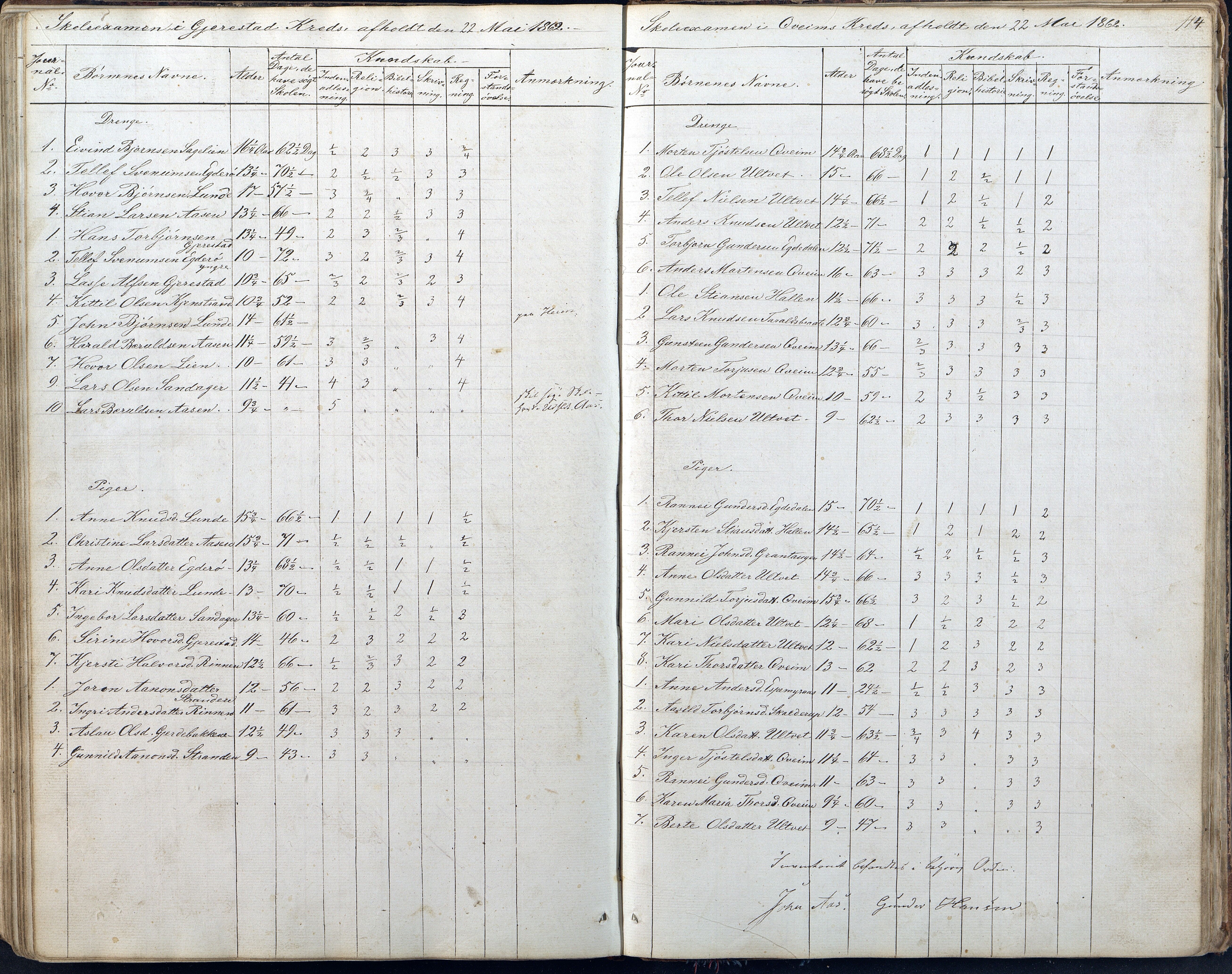 Gjerstad Kommune, Gjerstad Skole, AAKS/KA0911-550a/F01/L0005: Dagbok 5. skoledistrikt, 1850-1883, p. 114