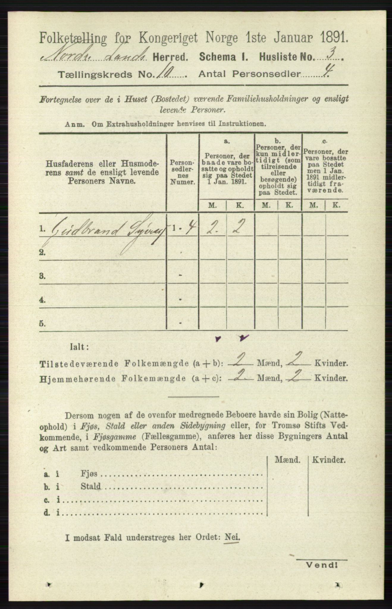 RA, 1891 census for 0538 Nordre Land, 1891, p. 2773