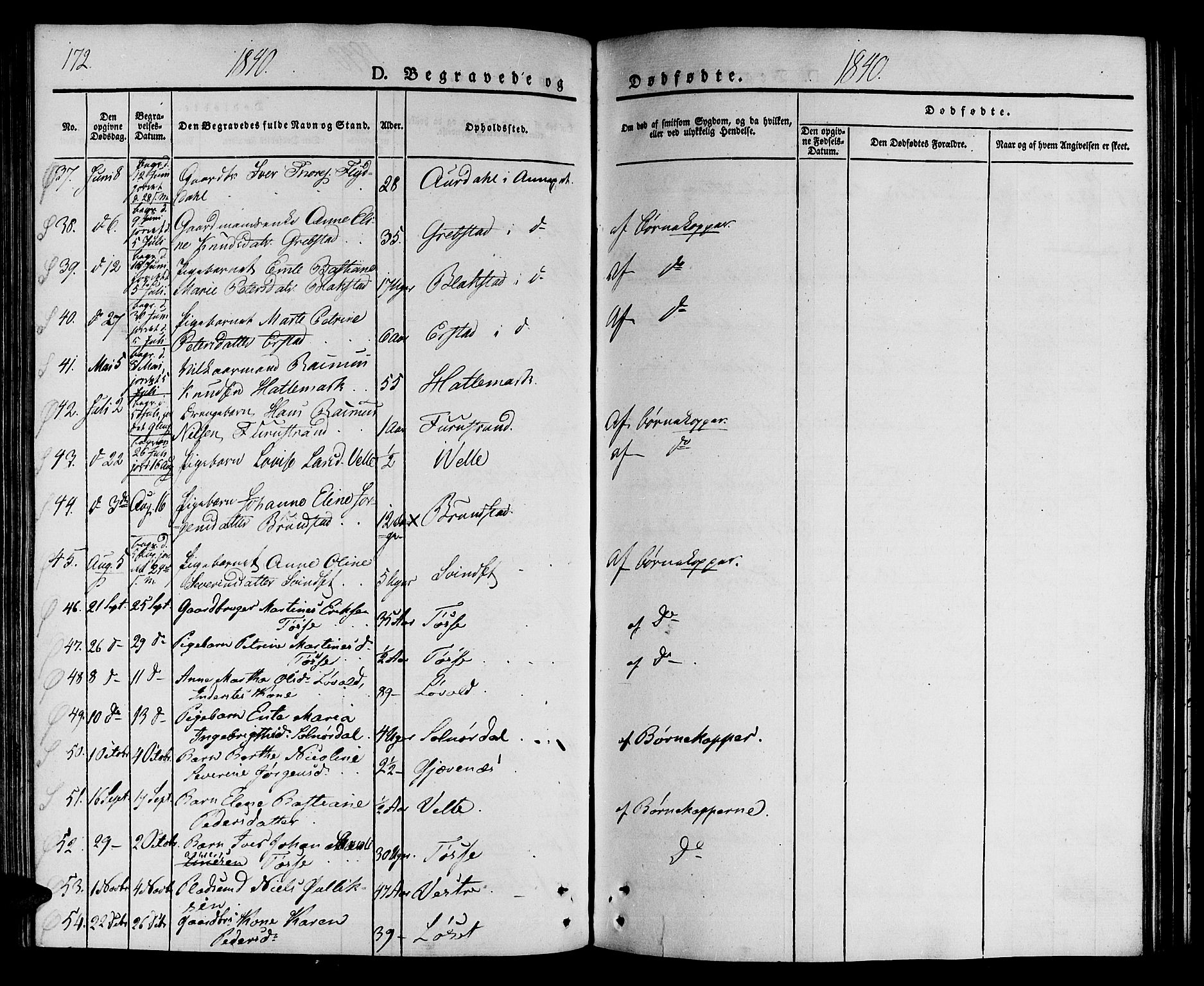 Ministerialprotokoller, klokkerbøker og fødselsregistre - Møre og Romsdal, AV/SAT-A-1454/522/L0311: Parish register (official) no. 522A06, 1832-1842, p. 172