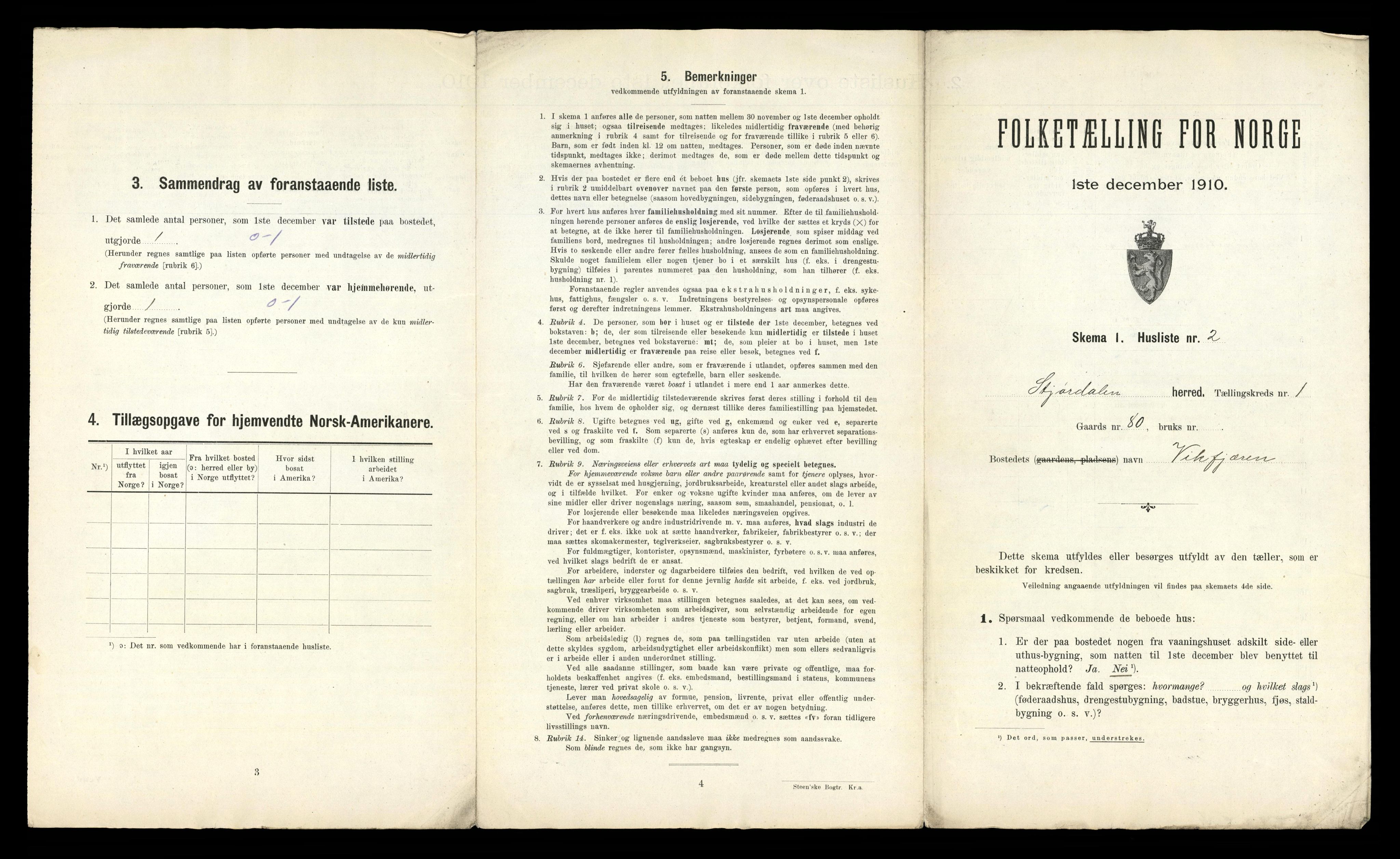 RA, 1910 census for Stjørdal, 1910, p. 36