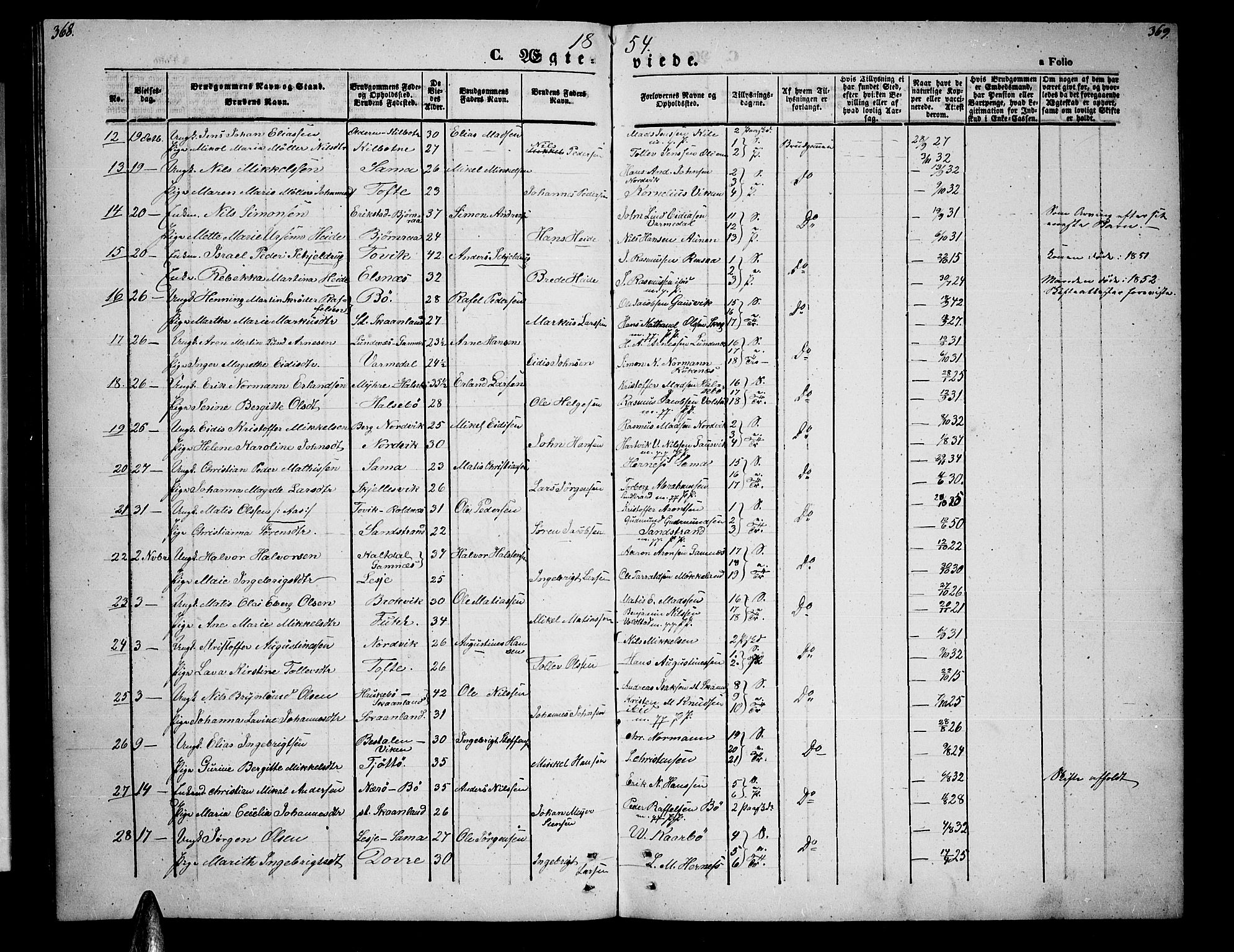 Trondenes sokneprestkontor, AV/SATØ-S-1319/H/Hb/L0006klokker: Parish register (copy) no. 6, 1845-1855, p. 368-369