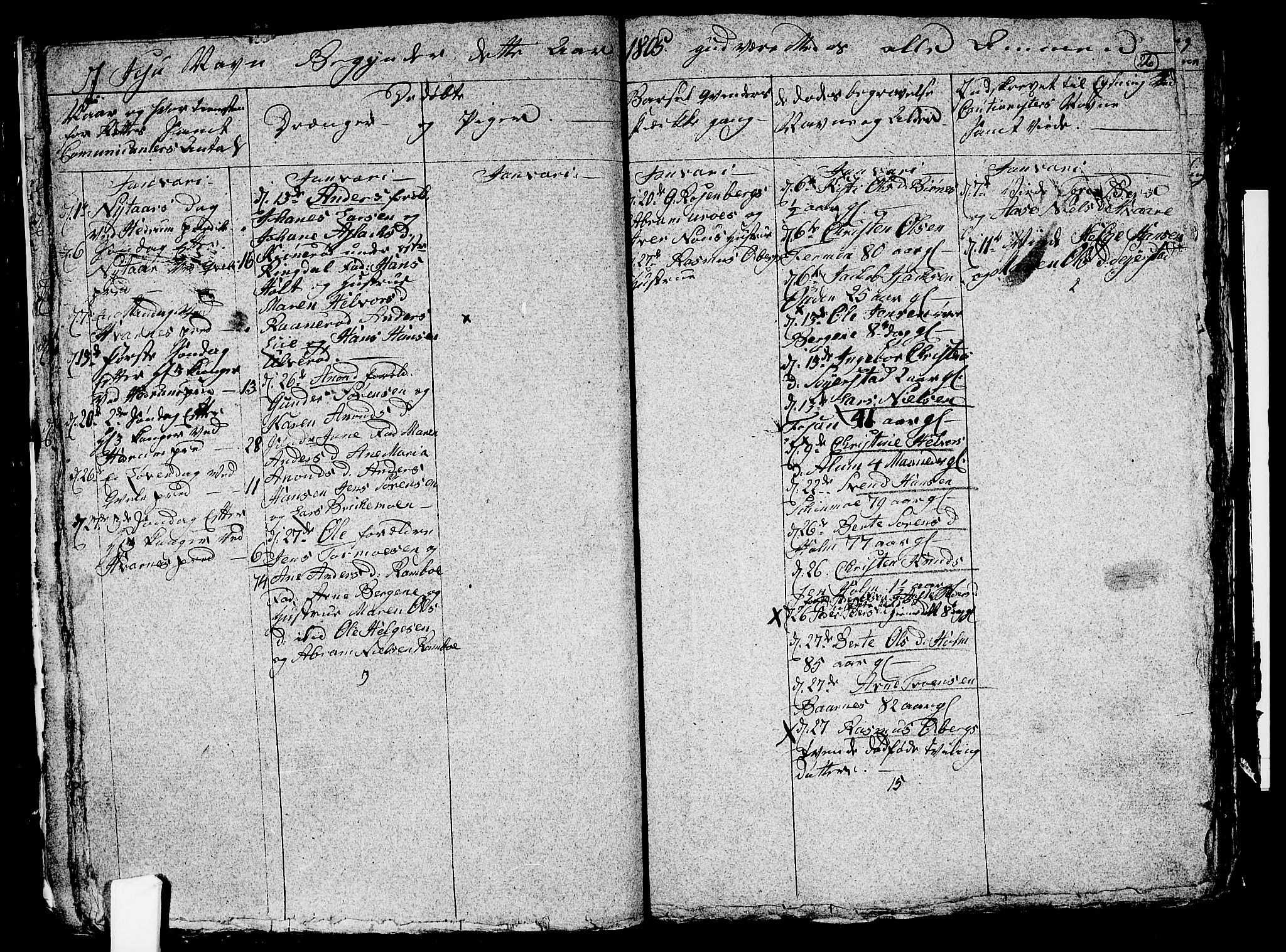 Hedrum kirkebøker, AV/SAKO-A-344/G/Ga/L0002: Parish register (copy) no. I 2, 1803-1817, p. 26