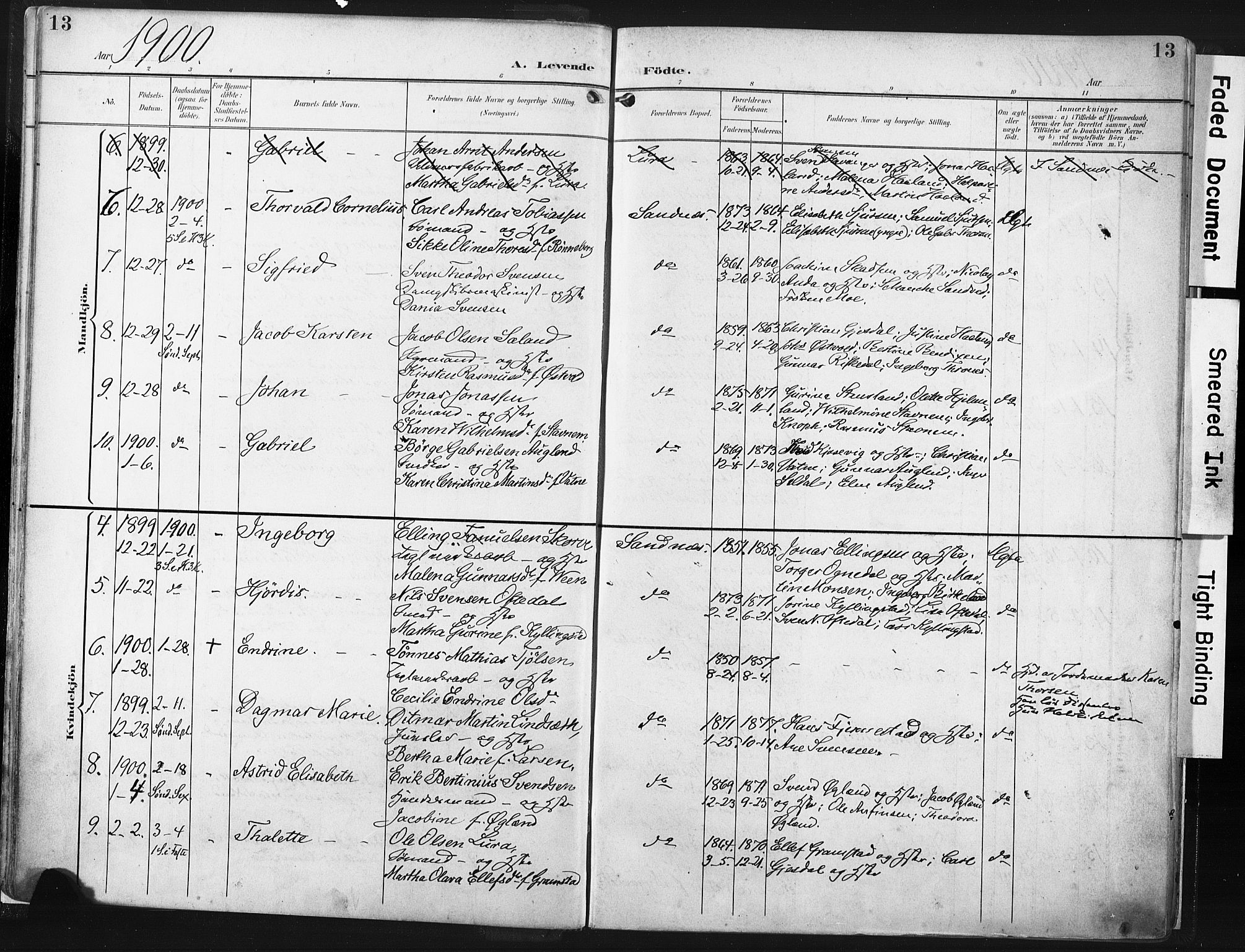 Høyland sokneprestkontor, SAST/A-101799/001/30BA/L0016: Parish register (official) no. A 16, 1899-1911, p. 13