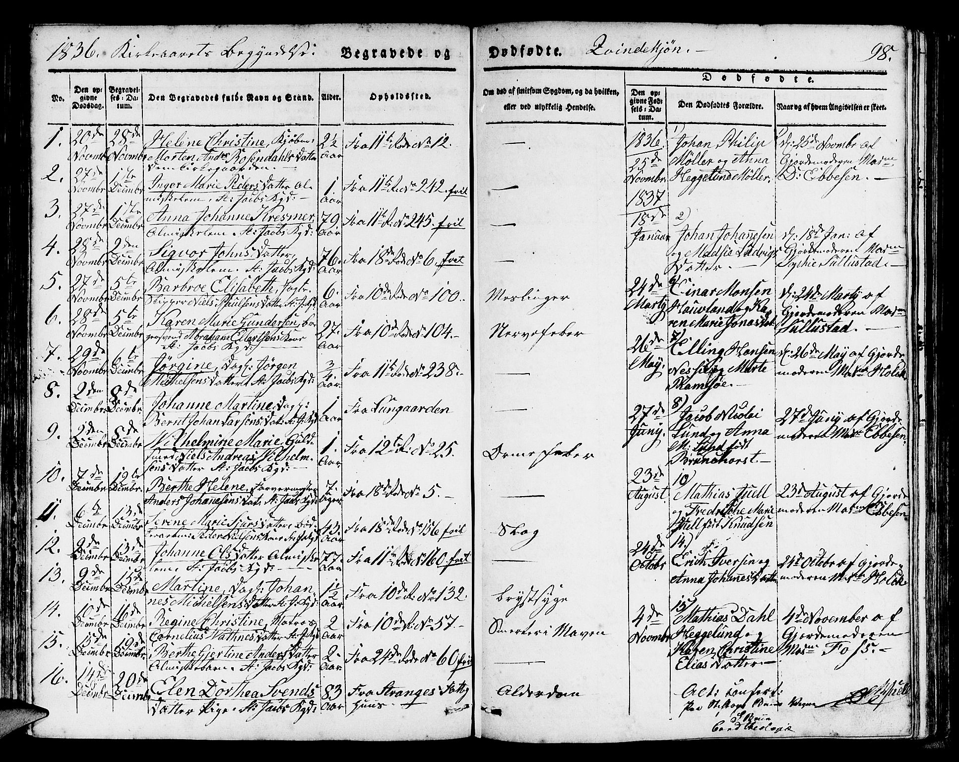 Domkirken sokneprestembete, SAB/A-74801/H/Hab/L0037: Parish register (copy) no. E 1, 1836-1848, p. 98