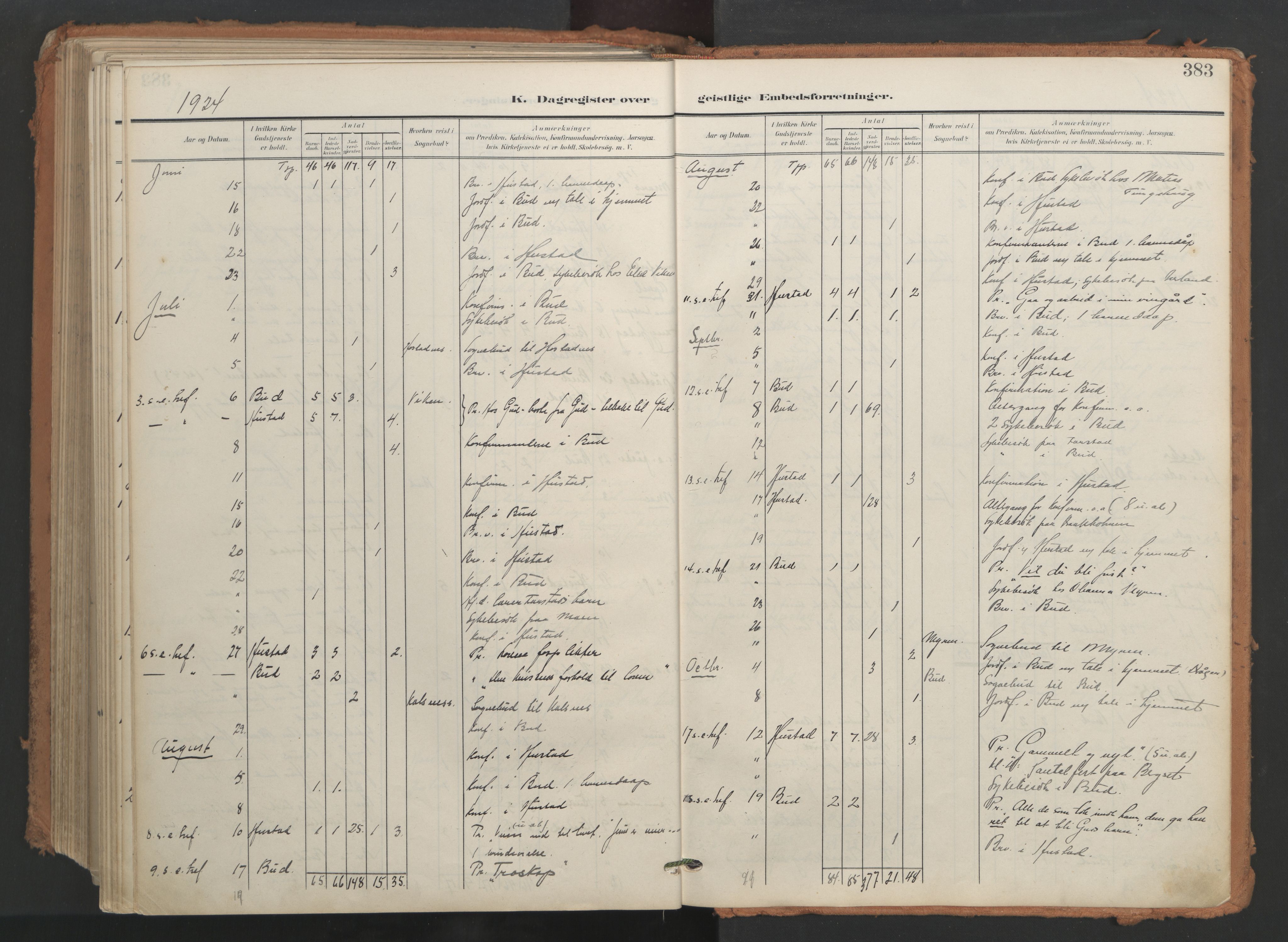 Ministerialprotokoller, klokkerbøker og fødselsregistre - Møre og Romsdal, AV/SAT-A-1454/566/L0771: Parish register (official) no. 566A10, 1904-1929, p. 383