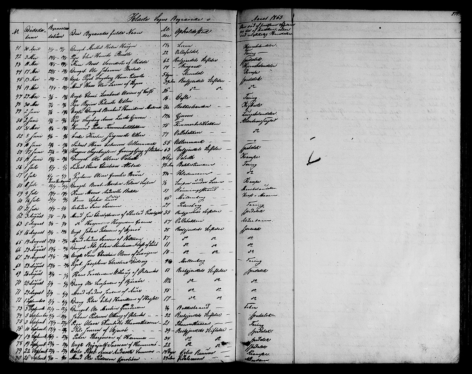 Ministerialprotokoller, klokkerbøker og fødselsregistre - Sør-Trøndelag, SAT/A-1456/606/L0311: Parish register (copy) no. 606C07, 1860-1877, p. 277