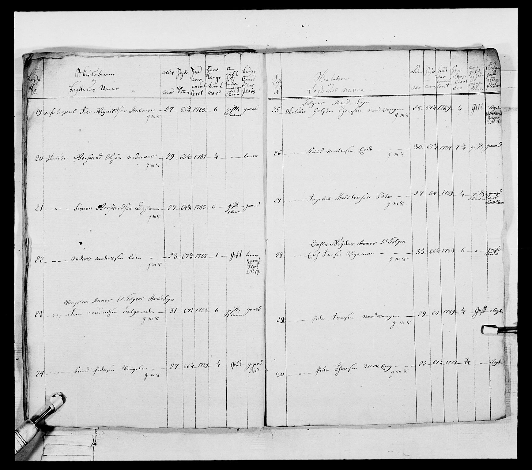 Generalitets- og kommissariatskollegiet, Det kongelige norske kommissariatskollegium, AV/RA-EA-5420/E/Eh/L0061: 1. Opplandske nasjonale infanteriregiment, 1789, p. 649