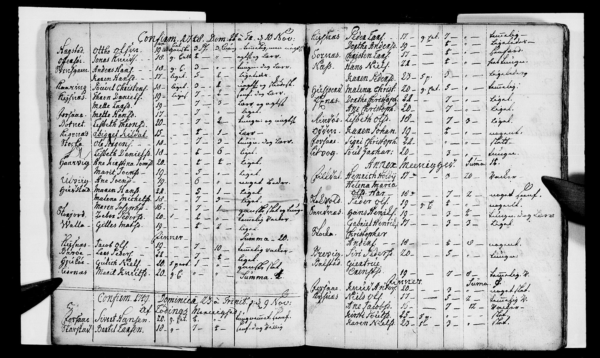 Ministerialprotokoller, klokkerbøker og fødselsregistre - Nordland, SAT/A-1459/872/L1028: Parish register (official) no. 872A03, 1734-1764