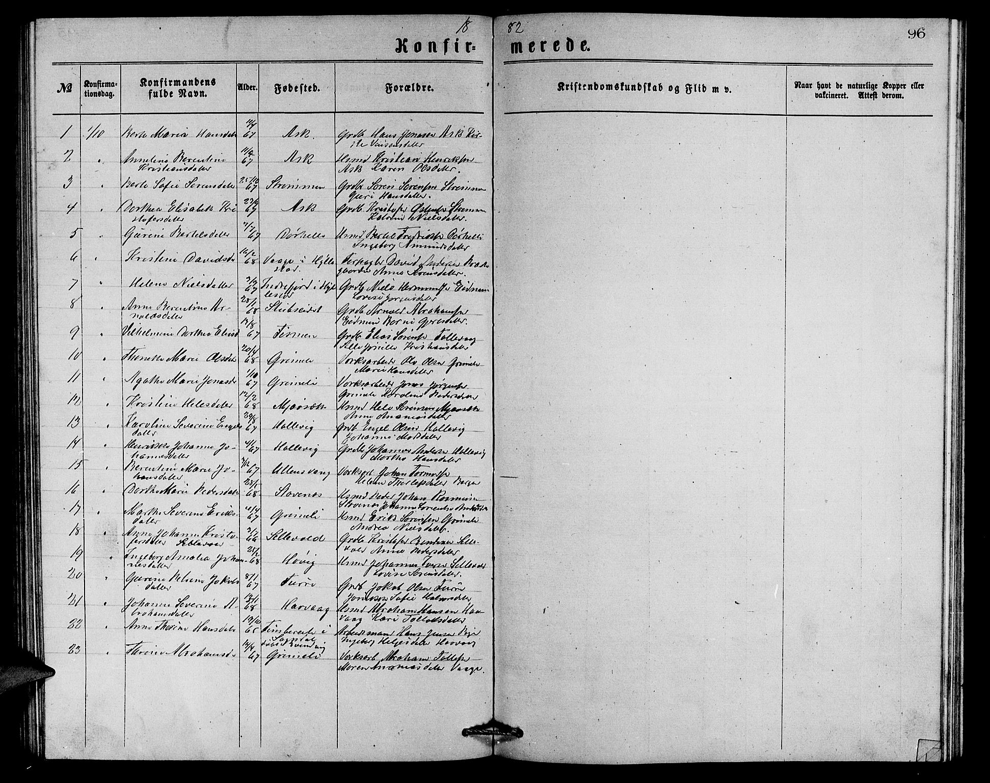 Askvoll sokneprestembete, AV/SAB-A-79501/H/Hab/Haba/L0002: Parish register (copy) no. A 2, 1873-1885, p. 96