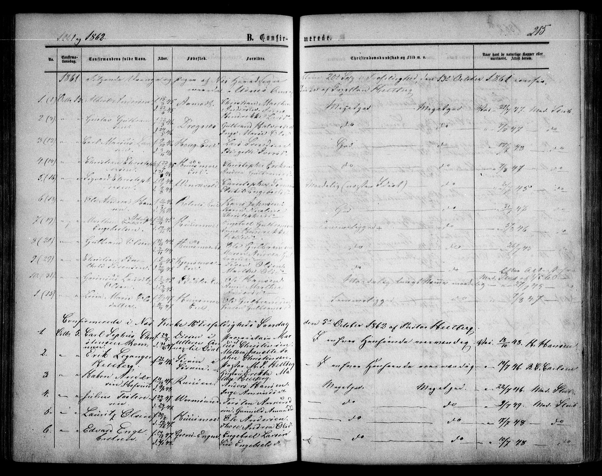 Nes prestekontor Kirkebøker, AV/SAO-A-10410/F/Fa/L0008: Parish register (official) no. I 8, 1859-1874, p. 215