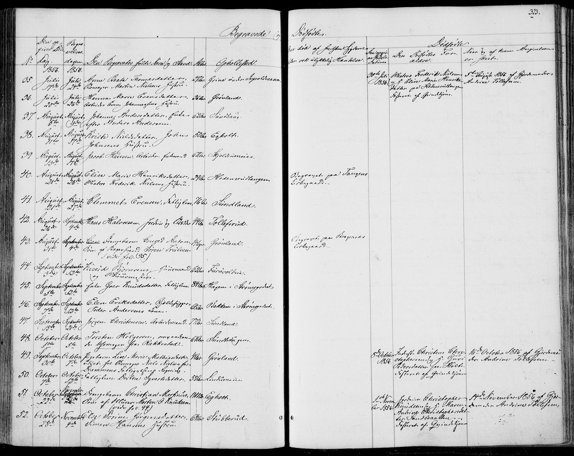 Skoger kirkebøker, SAKO/A-59/F/Fa/L0003: Parish register (official) no. I 3, 1842-1861, p. 323