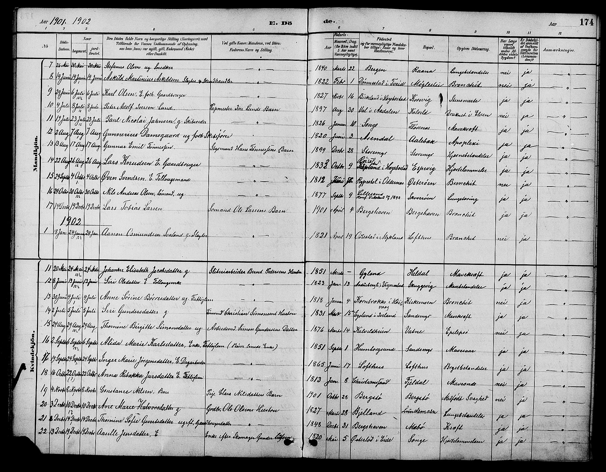Vestre Moland sokneprestkontor, AV/SAK-1111-0046/F/Fb/Fbb/L0006: Parish register (copy) no. B 6, 1884-1905, p. 174