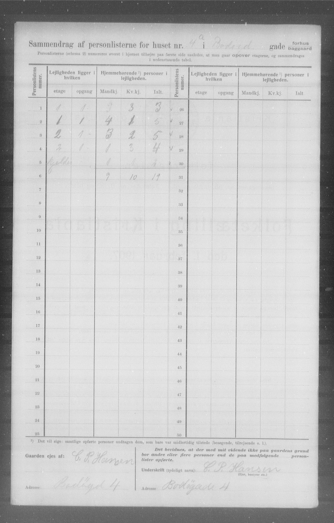 OBA, Municipal Census 1907 for Kristiania, 1907, p. 3517