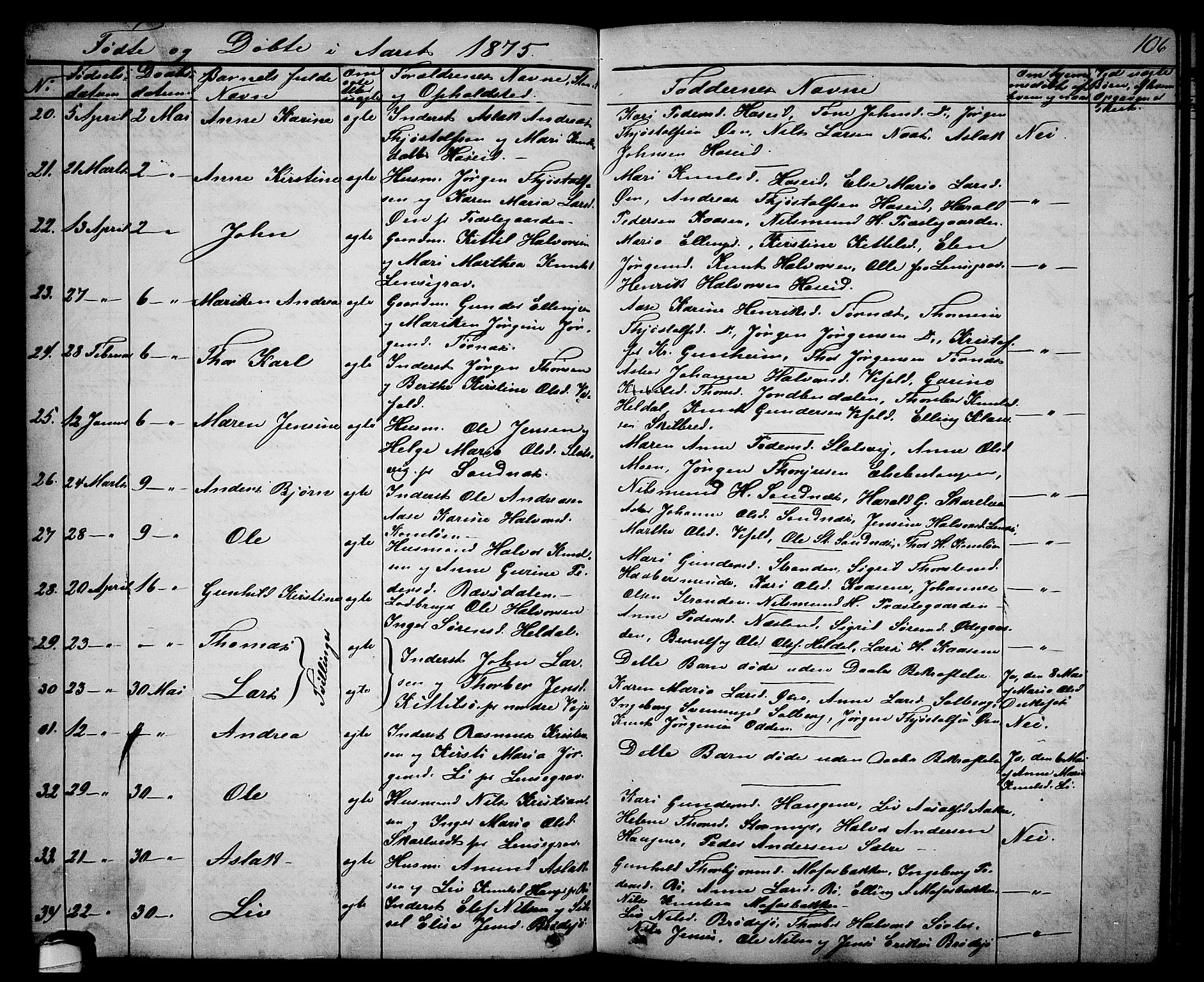 Drangedal kirkebøker, AV/SAKO-A-258/G/Ga/L0002: Parish register (copy) no. I 2, 1856-1887, p. 106