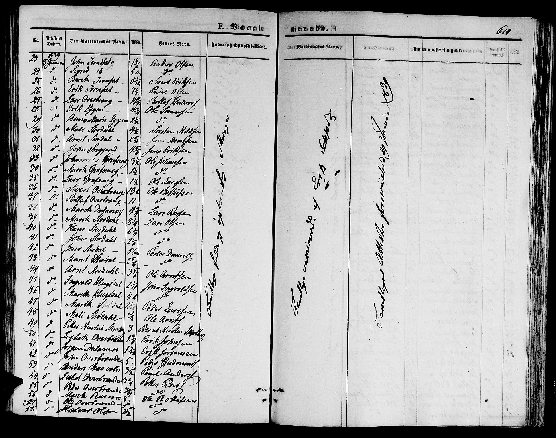 Ministerialprotokoller, klokkerbøker og fødselsregistre - Nord-Trøndelag, SAT/A-1458/709/L0072: Parish register (official) no. 709A12, 1833-1844, p. 619