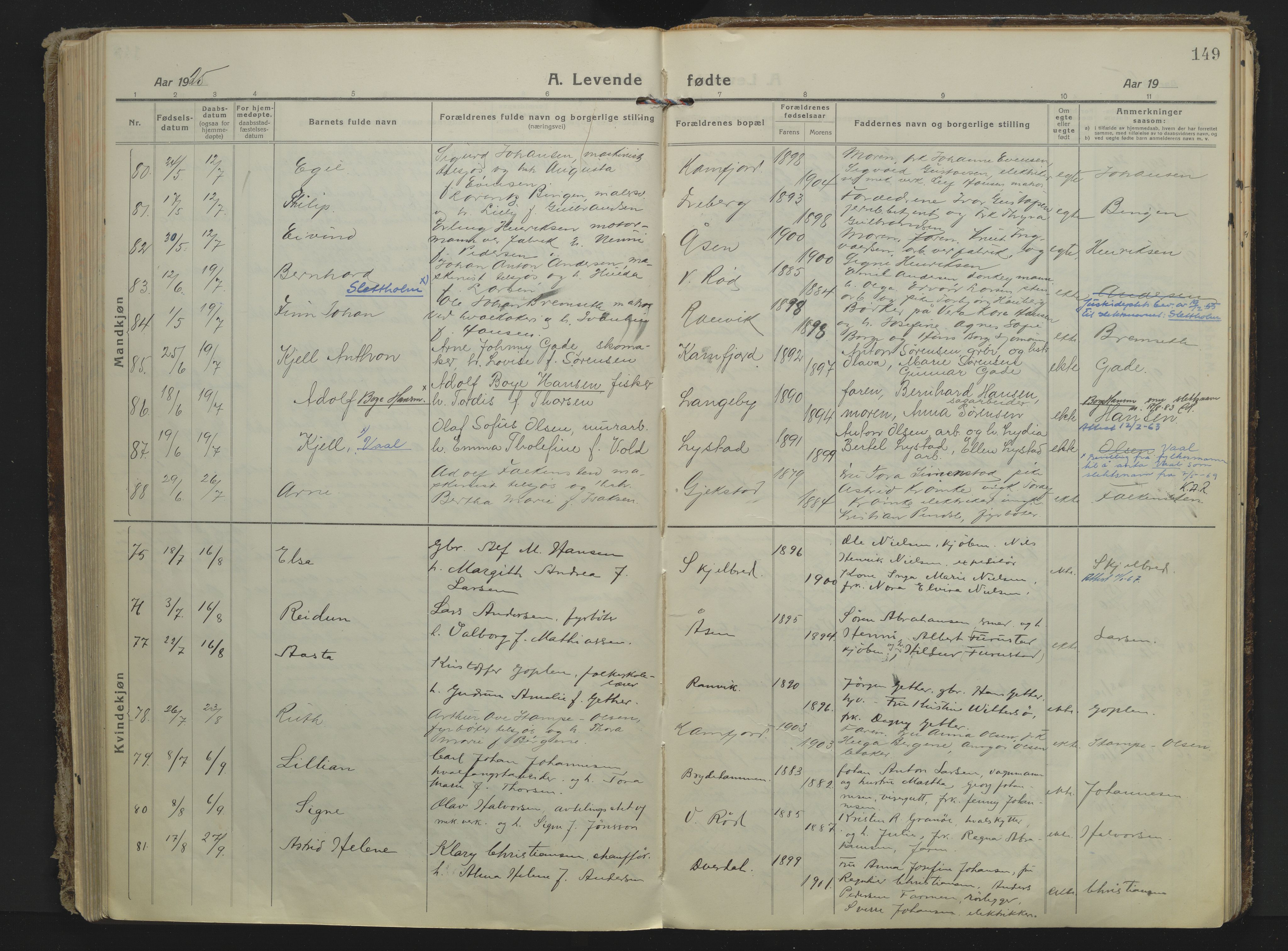 Sandar kirkebøker, AV/SAKO-A-243/F/Fa/L0022: Parish register (official) no. 22, 1919-1931, p. 149