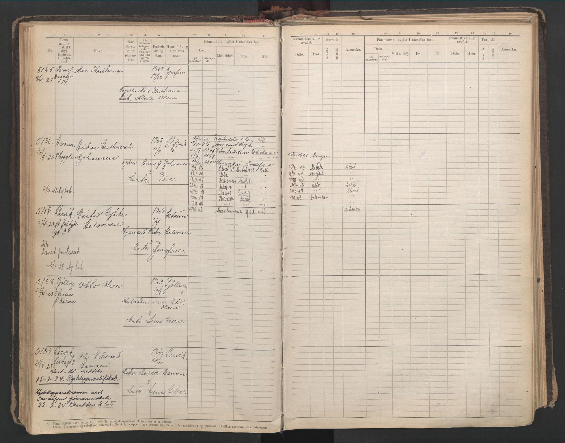 Larvik innrulleringskontor, SAKO/A-787/F/Fc/L0012: Hovedrulle, 1920-1947, p. 119