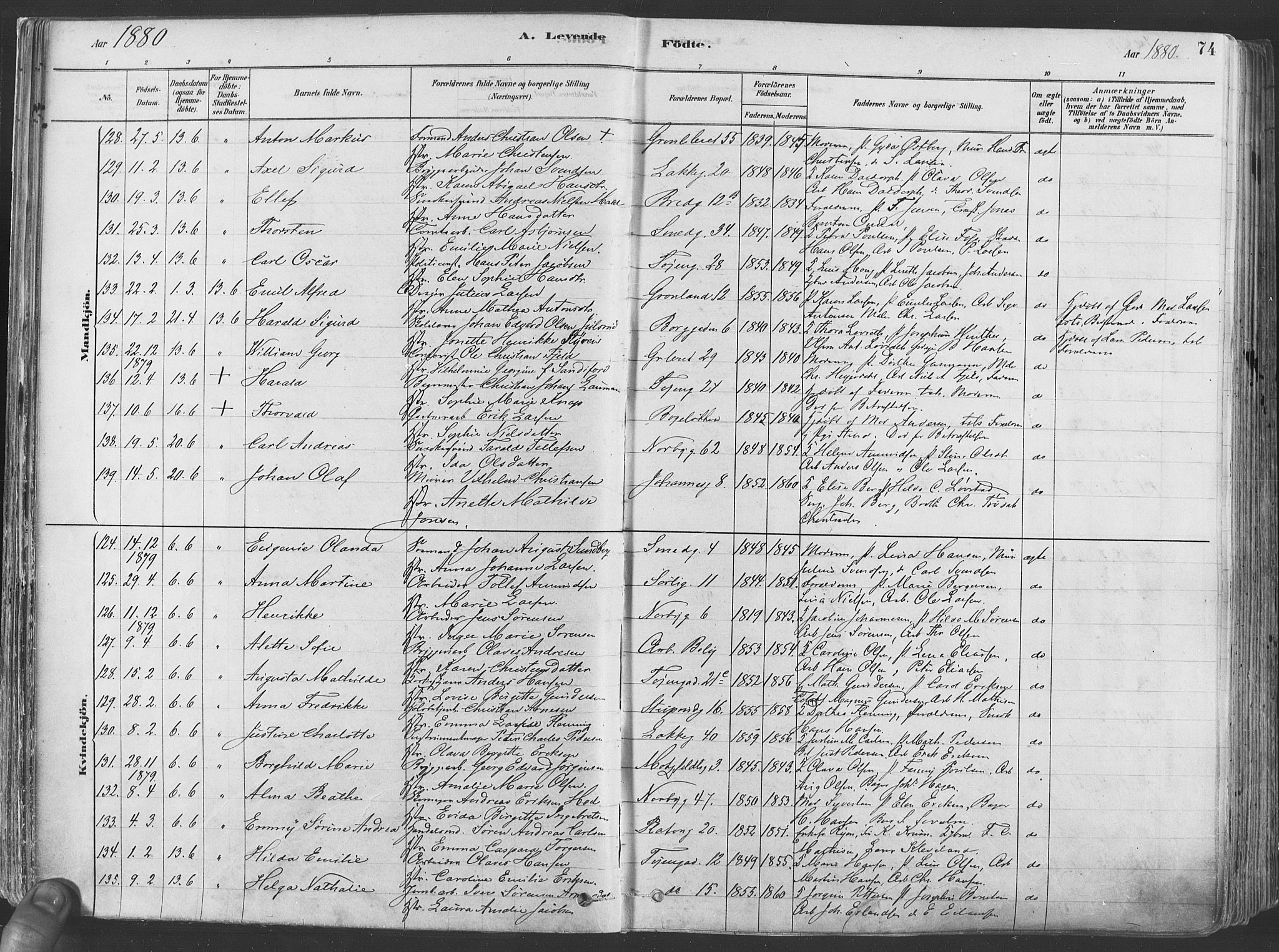 Grønland prestekontor Kirkebøker, AV/SAO-A-10848/F/Fa/L0007: Parish register (official) no. 7, 1878-1888, p. 74