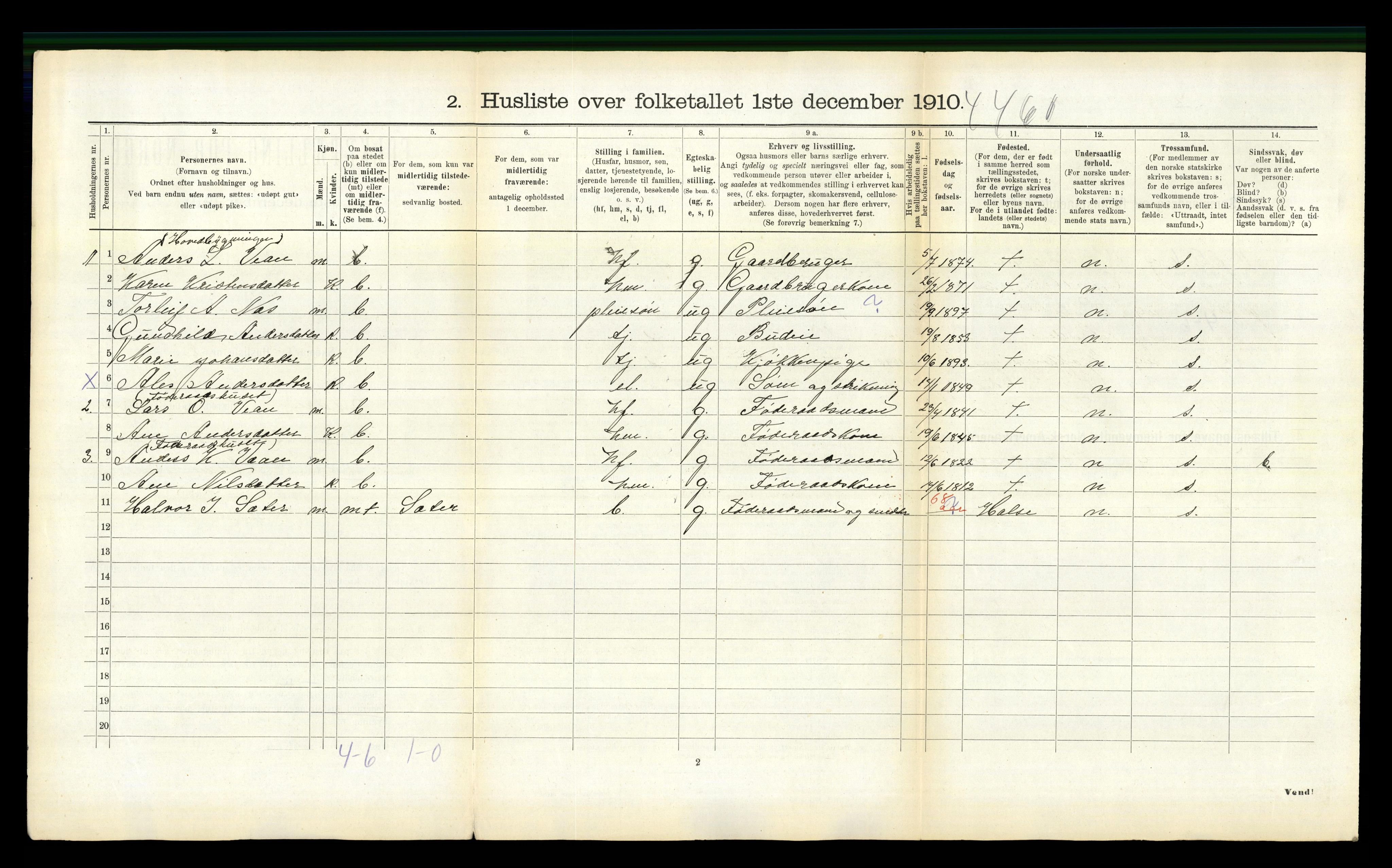 RA, 1910 census for Aure, 1910, p. 787