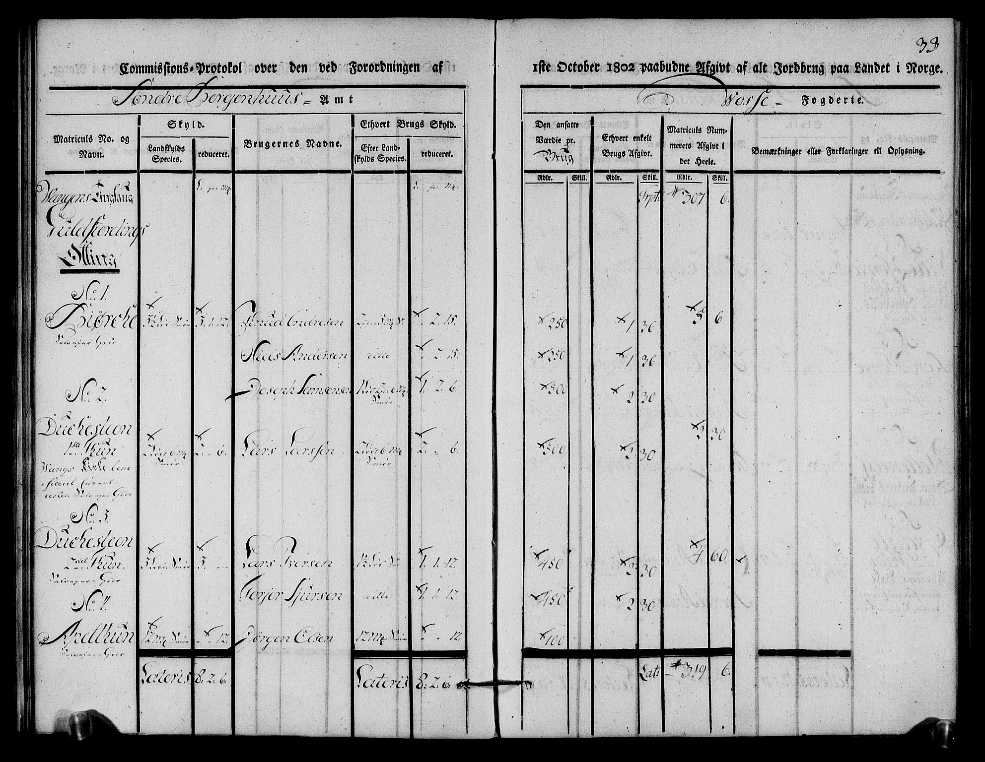 Rentekammeret inntil 1814, Realistisk ordnet avdeling, RA/EA-4070/N/Ne/Nea/L0112: Nordhordland og Voss fogderi. Kommisjonsprotokoll for Voss, 1803, p. 34