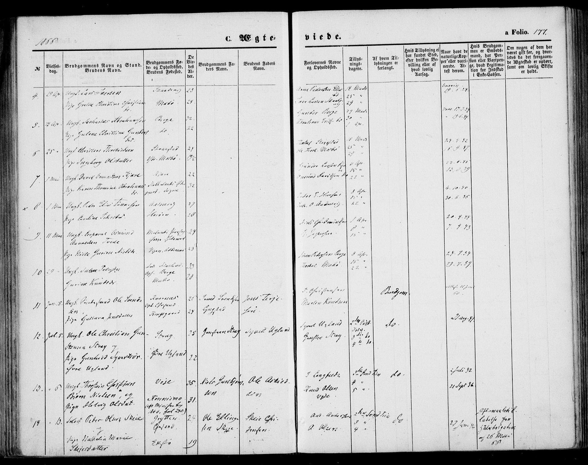 Oddernes sokneprestkontor, AV/SAK-1111-0033/F/Fa/Faa/L0008: Parish register (official) no. A 8, 1864-1880, p. 177