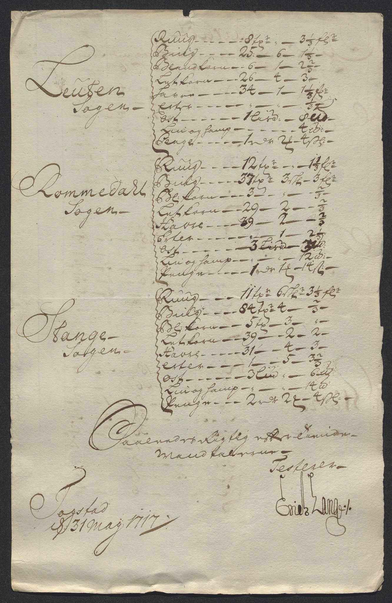 Kristiania stiftamt, AV/SAO-A-10386/E/Ed/Ede/L0006: Fogder, 1717, p. 125