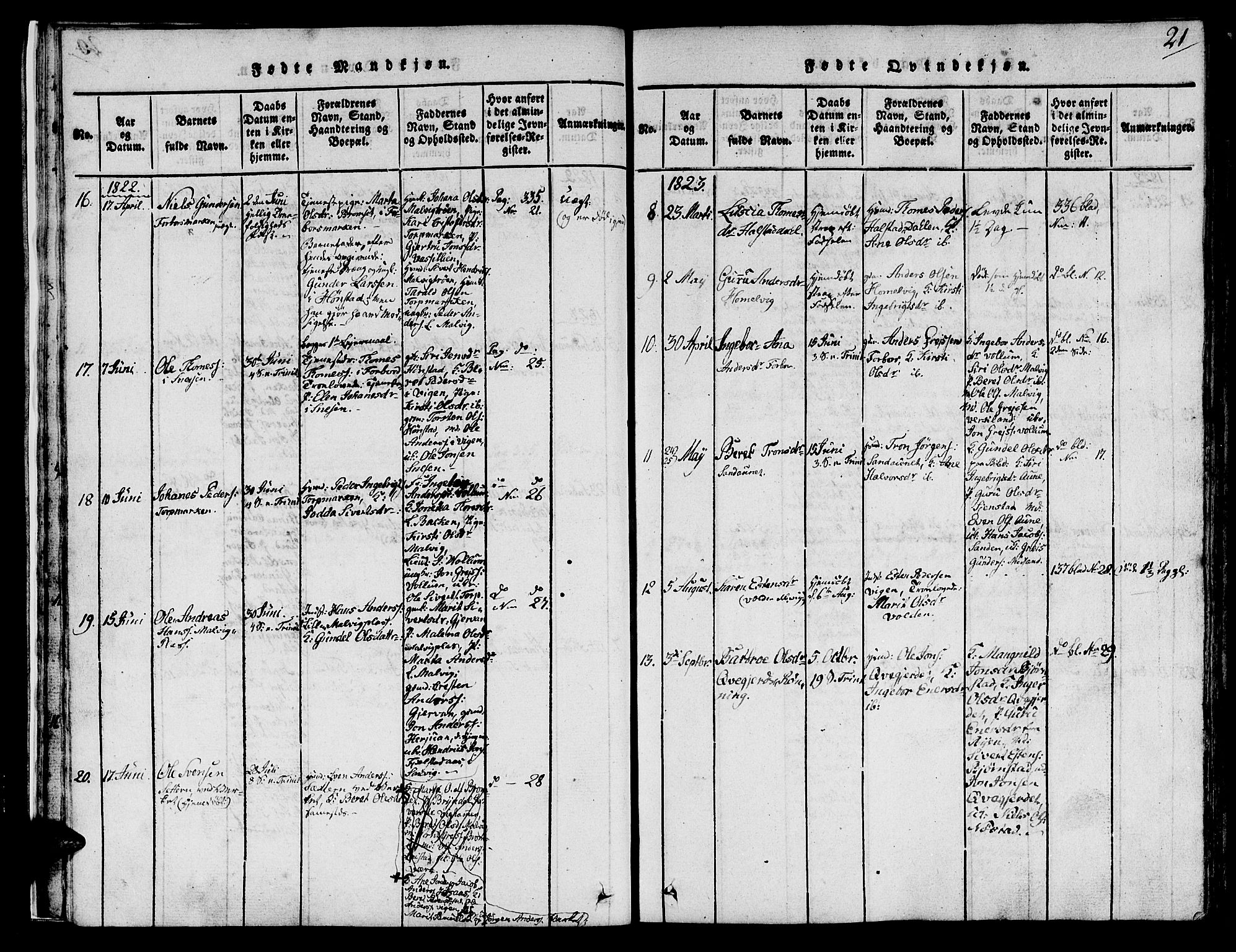 Ministerialprotokoller, klokkerbøker og fødselsregistre - Sør-Trøndelag, AV/SAT-A-1456/616/L0420: Parish register (copy) no. 616C03, 1817-1835, p. 21