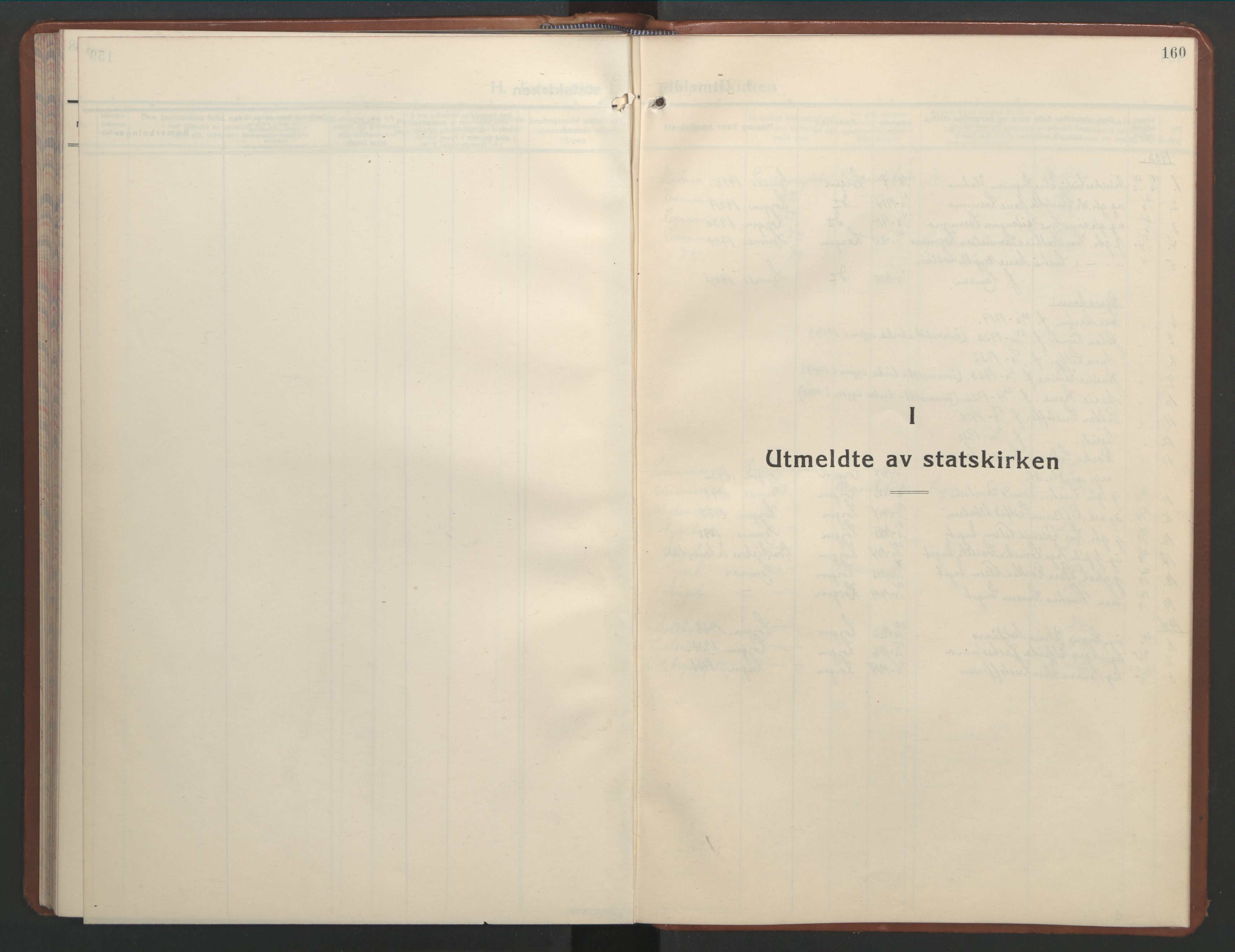 Ministerialprotokoller, klokkerbøker og fødselsregistre - Nordland, AV/SAT-A-1459/826/L0385: Parish register (copy) no. 826C05, 1933-1951, p. 160