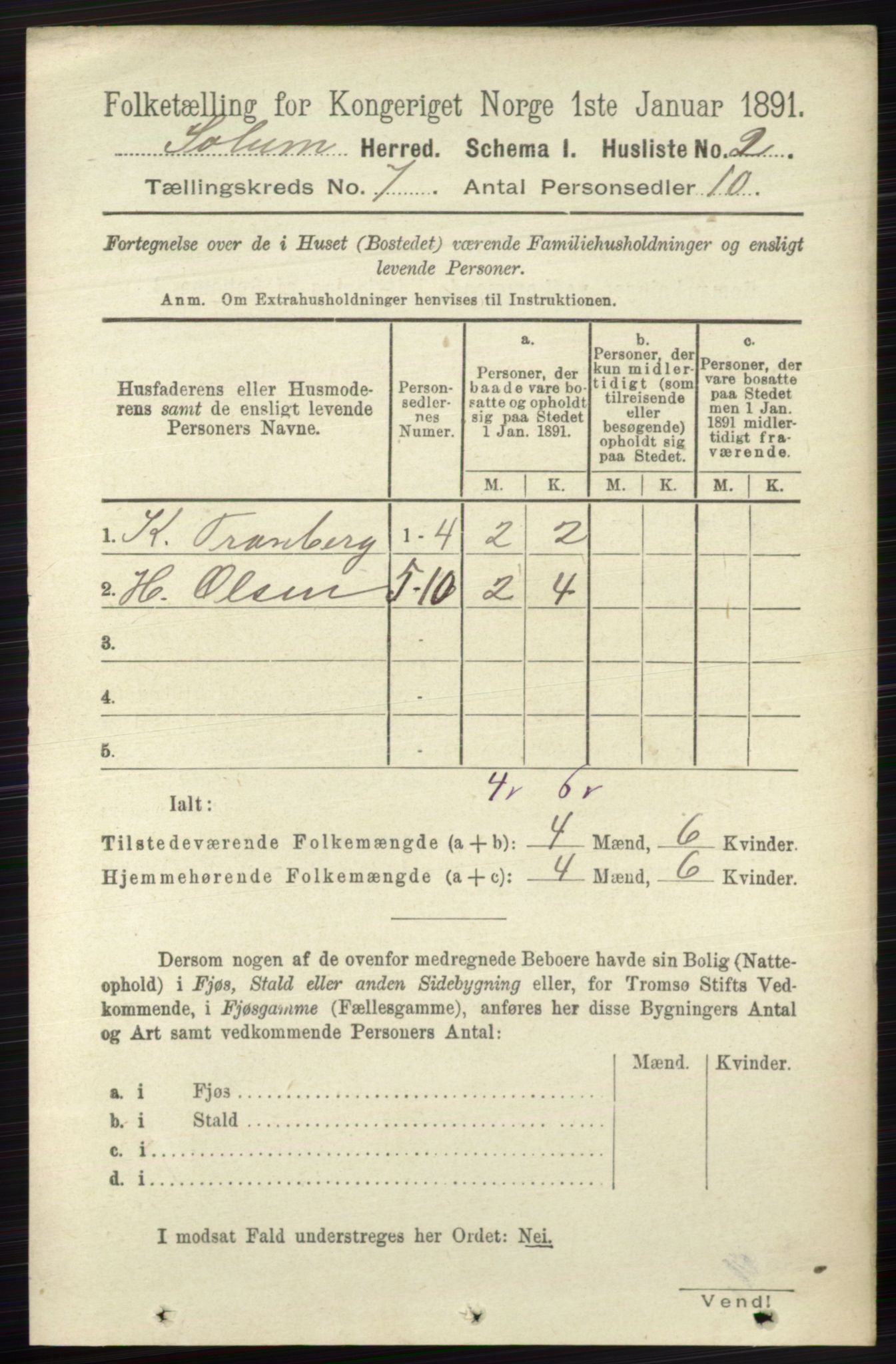 RA, 1891 census for 0818 Solum, 1891, p. 2489