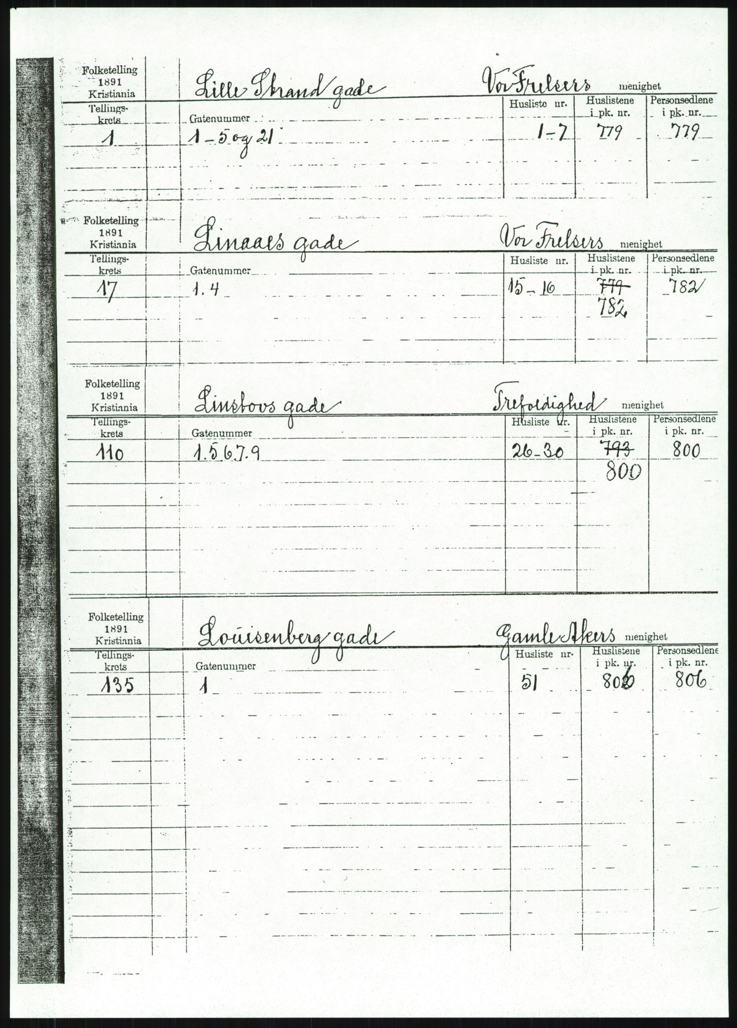 RA, 1891 census for 0301 Kristiania, 1891, p. 65