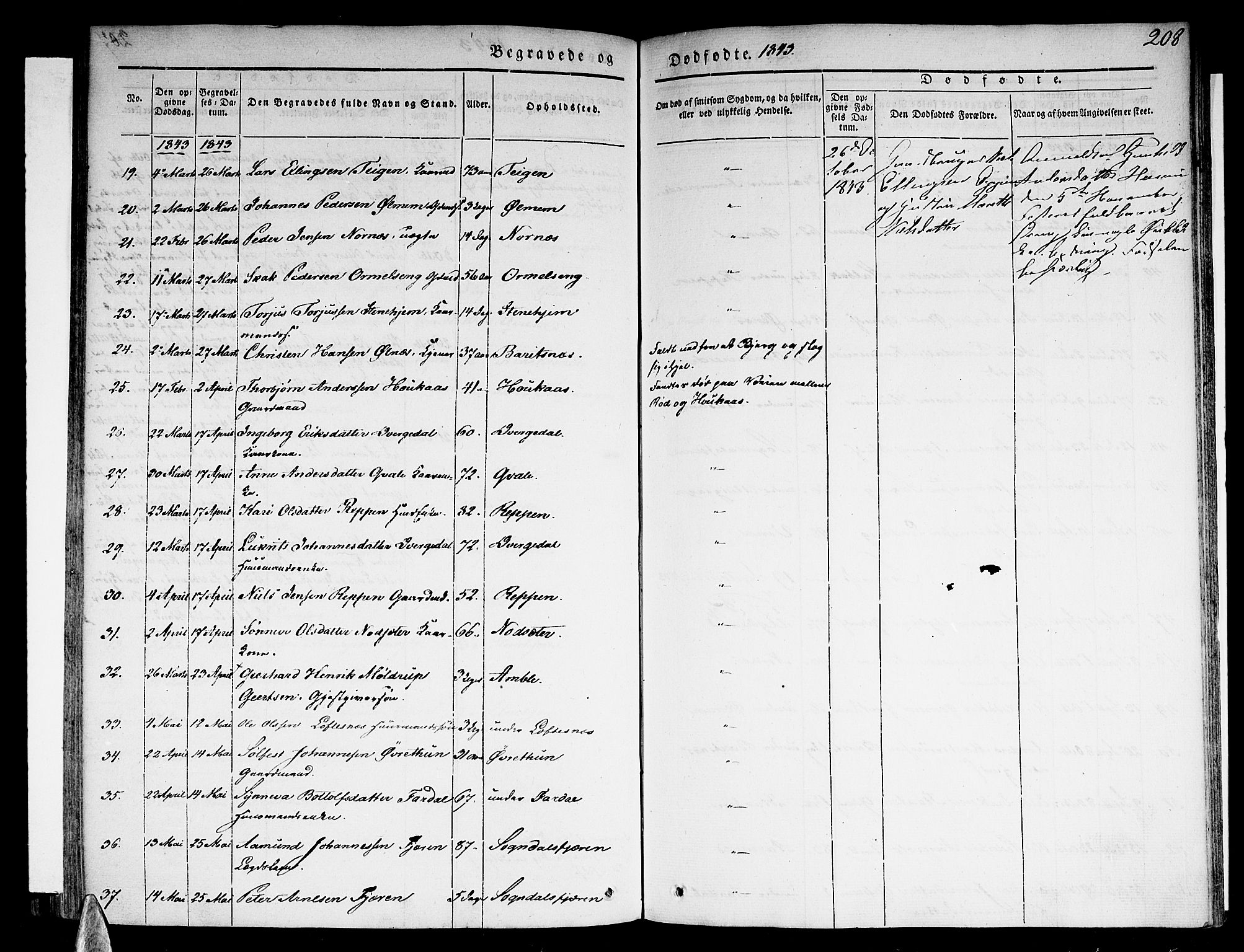 Sogndal sokneprestembete, AV/SAB-A-81301/H/Haa/Haaa/L0011: Parish register (official) no. A 11, 1839-1847, p. 208