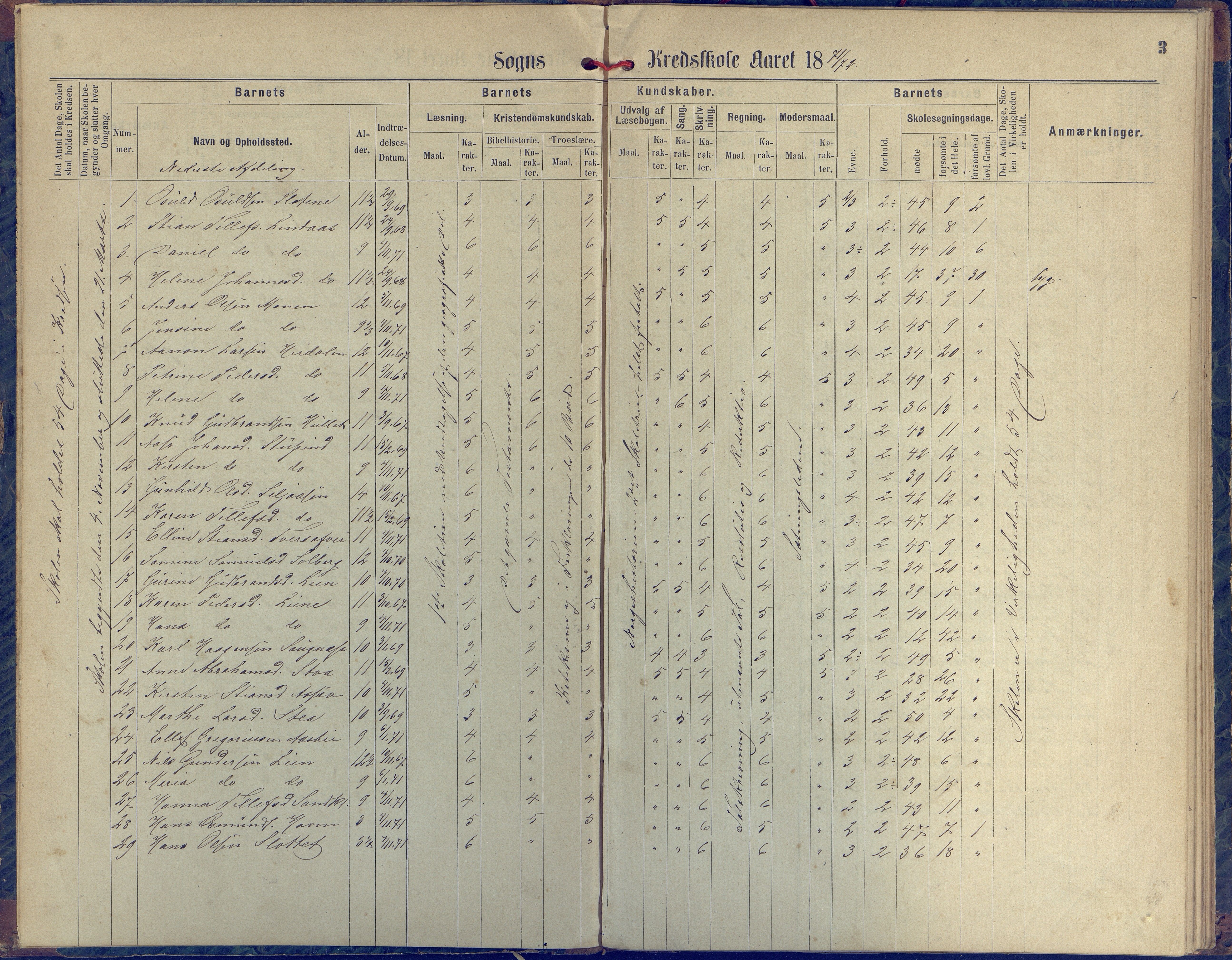 Øyestad kommune frem til 1979, AAKS/KA0920-PK/06/06H/L0001: Protokoll for den lovbefalte skole, 1871-1904, p. 3