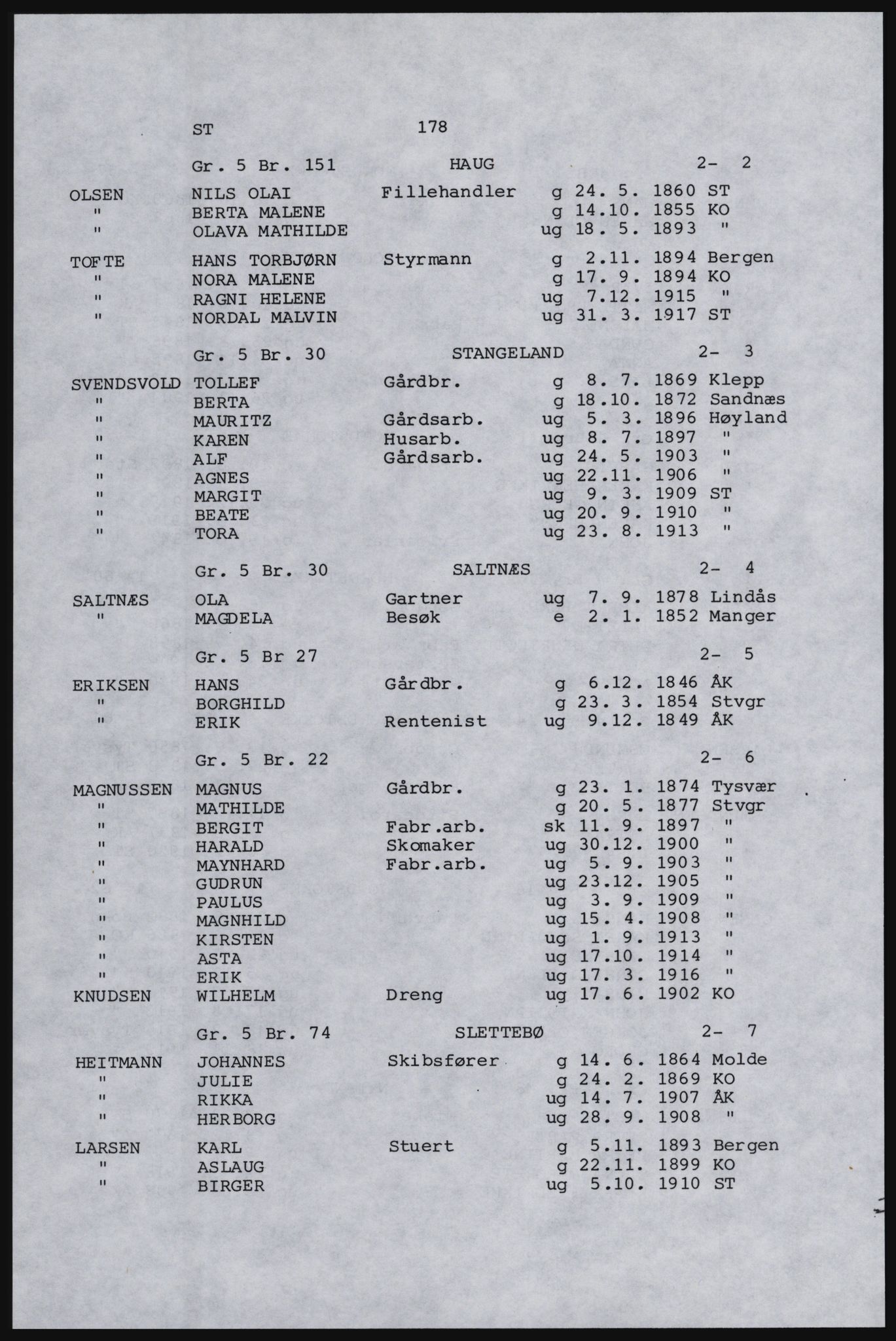 SAST, Copy of 1920 census for Karmøy, 1920, p. 298