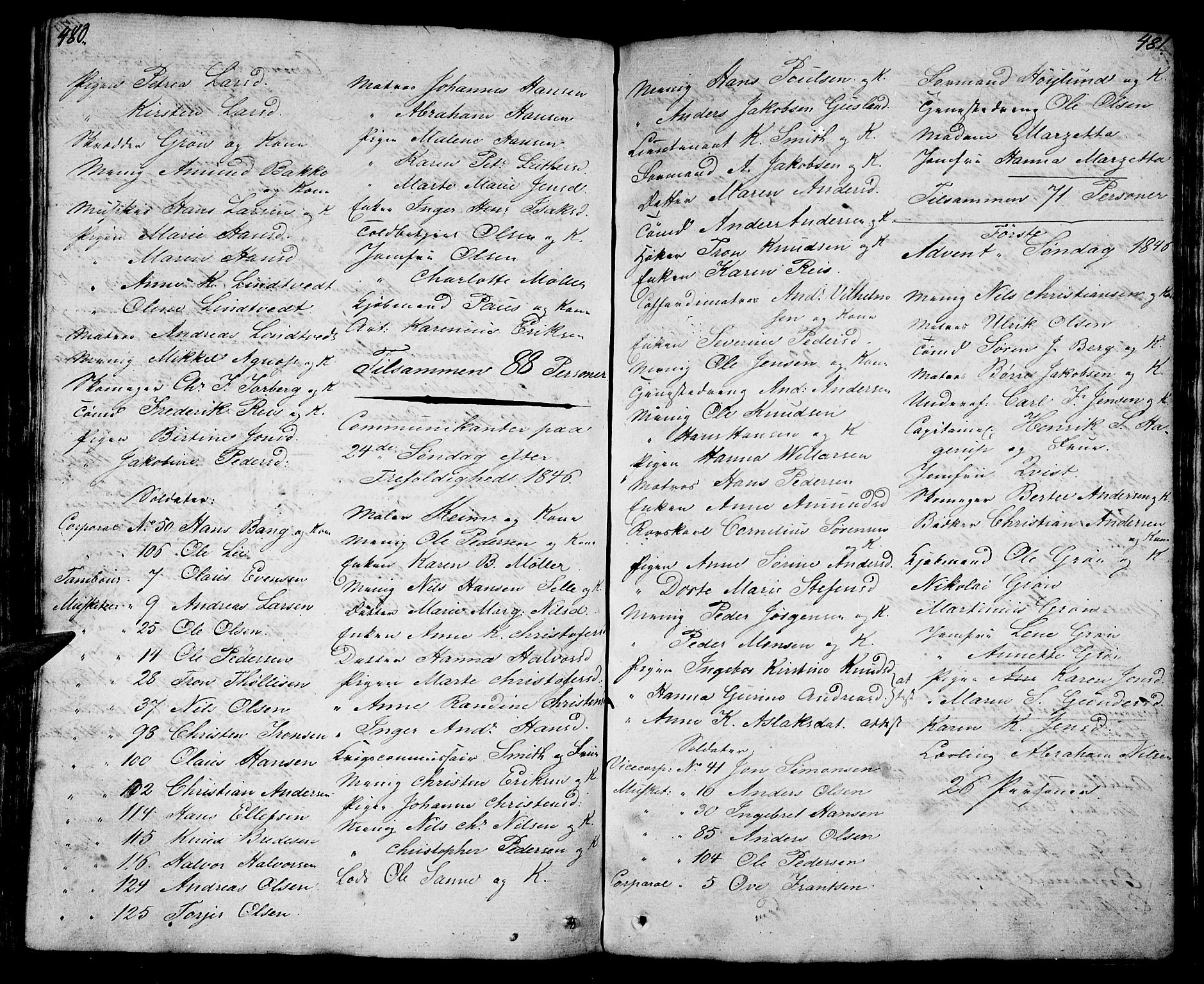 Stavern kirkebøker, AV/SAKO-A-318/F/Fa/L0004: Parish register (official) no. 4, 1809-1816, p. 480-481