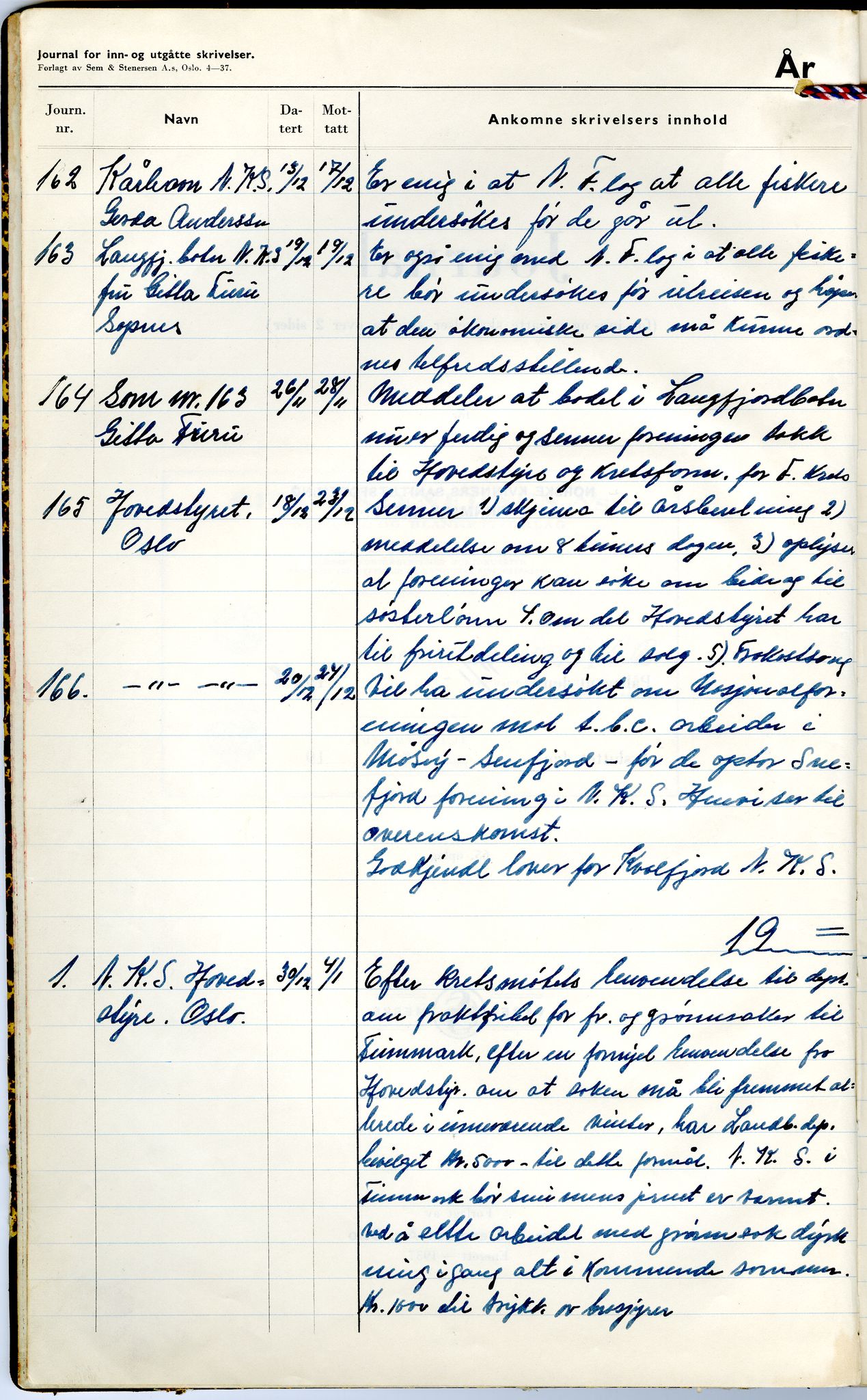 Norske Kvinners Sanitetsforening Finnmark , FMFB/A-1006/C/L0008: Journal for inn- og utgåtte brev, 1938-1944