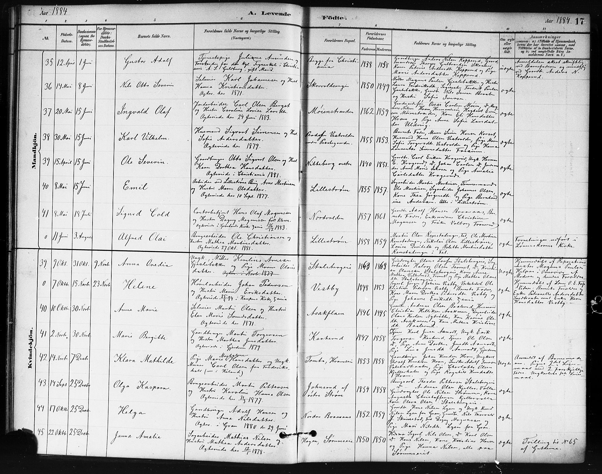 Skedsmo prestekontor Kirkebøker, SAO/A-10033a/G/Ga/L0004: Parish register (copy) no. I 4, 1883-1895, p. 17