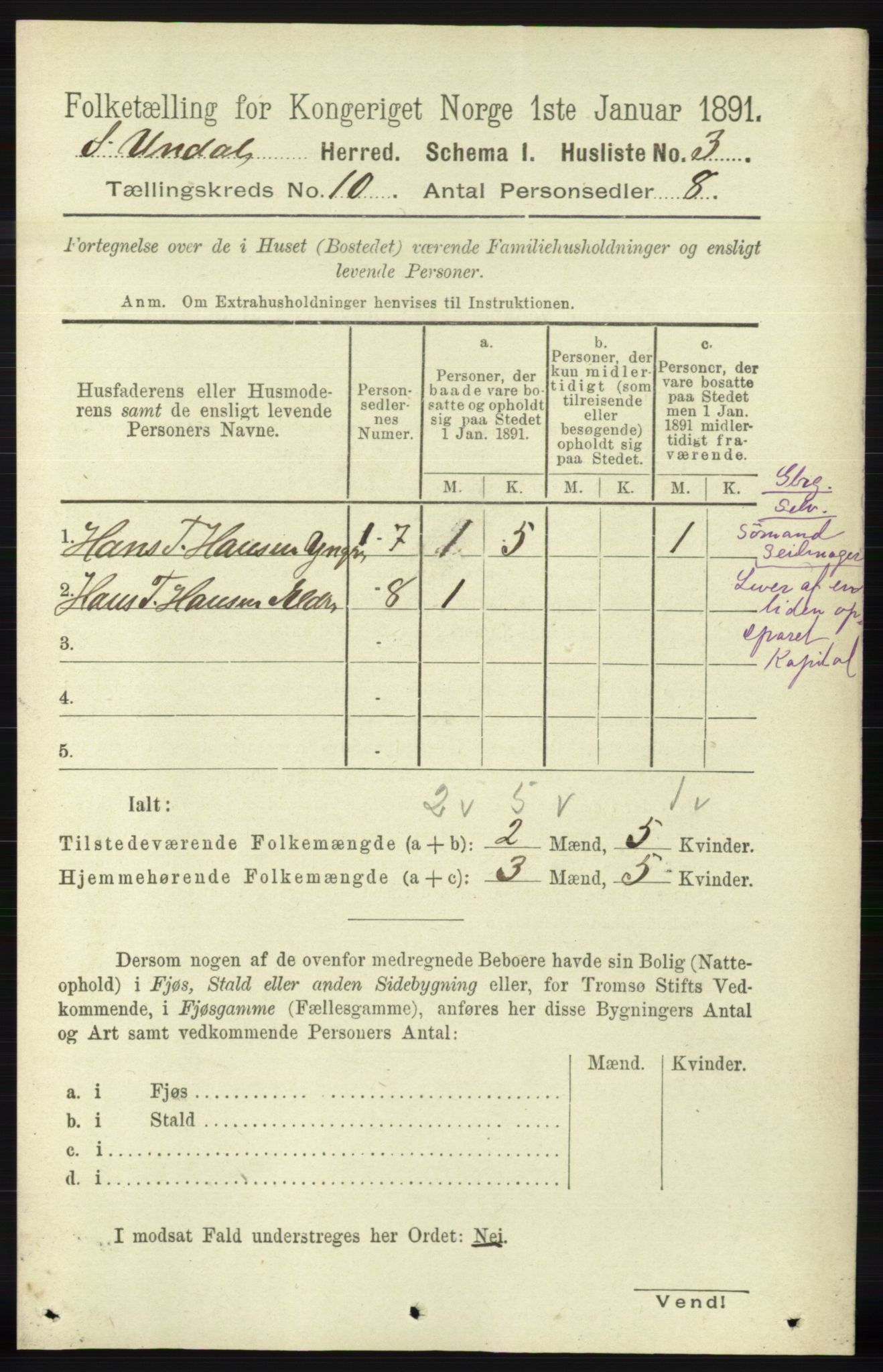 RA, 1891 census for 1029 Sør-Audnedal, 1891, p. 3836