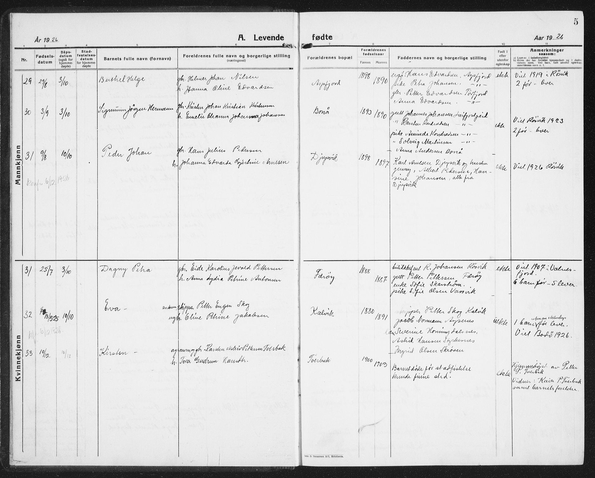 Ministerialprotokoller, klokkerbøker og fødselsregistre - Nordland, AV/SAT-A-1459/854/L0788: Parish register (copy) no. 854C04, 1926-1940, p. 5