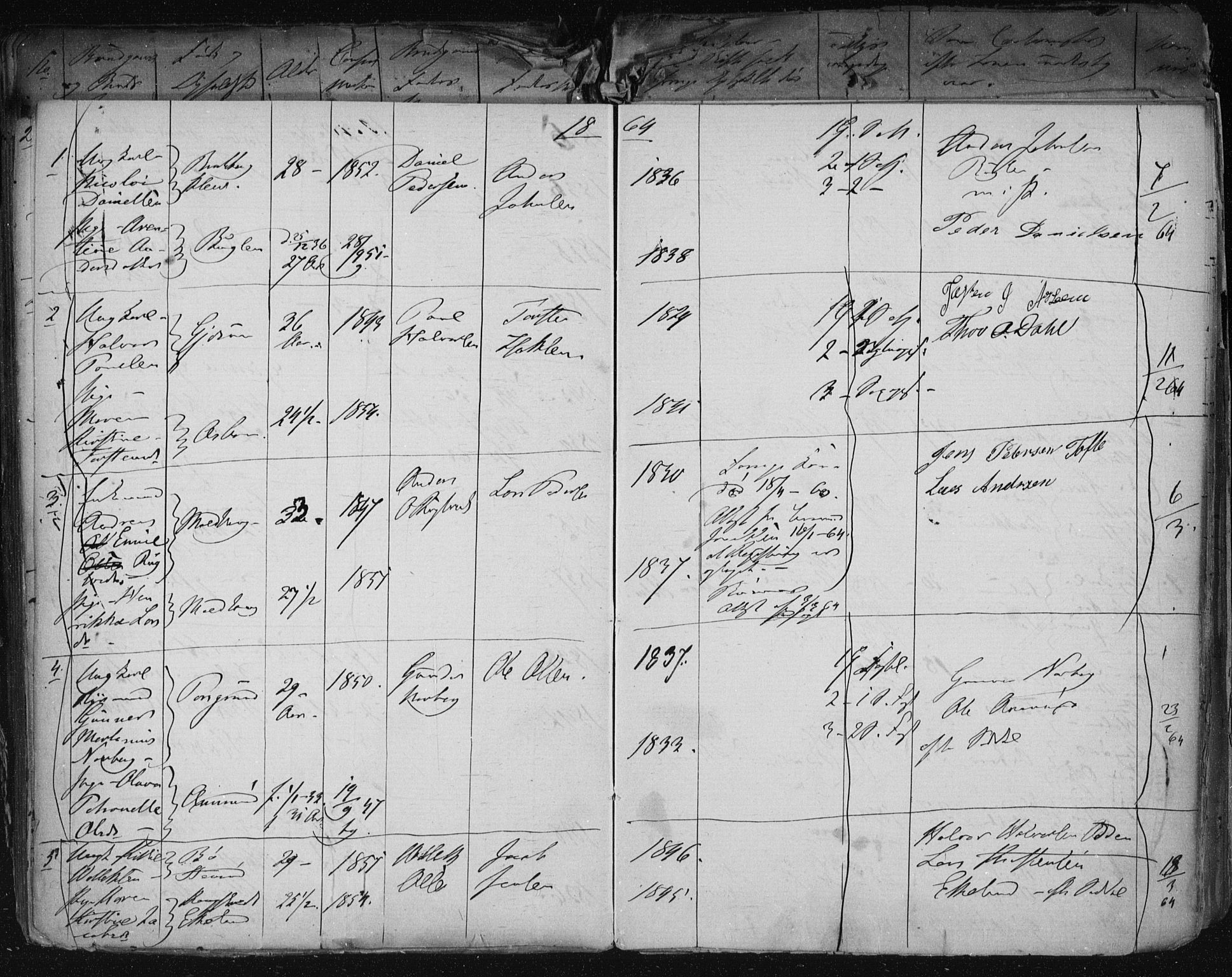 Solum kirkebøker, SAKO/A-306/H/Ha/L0001: Banns register no. I 1, 1846-1879