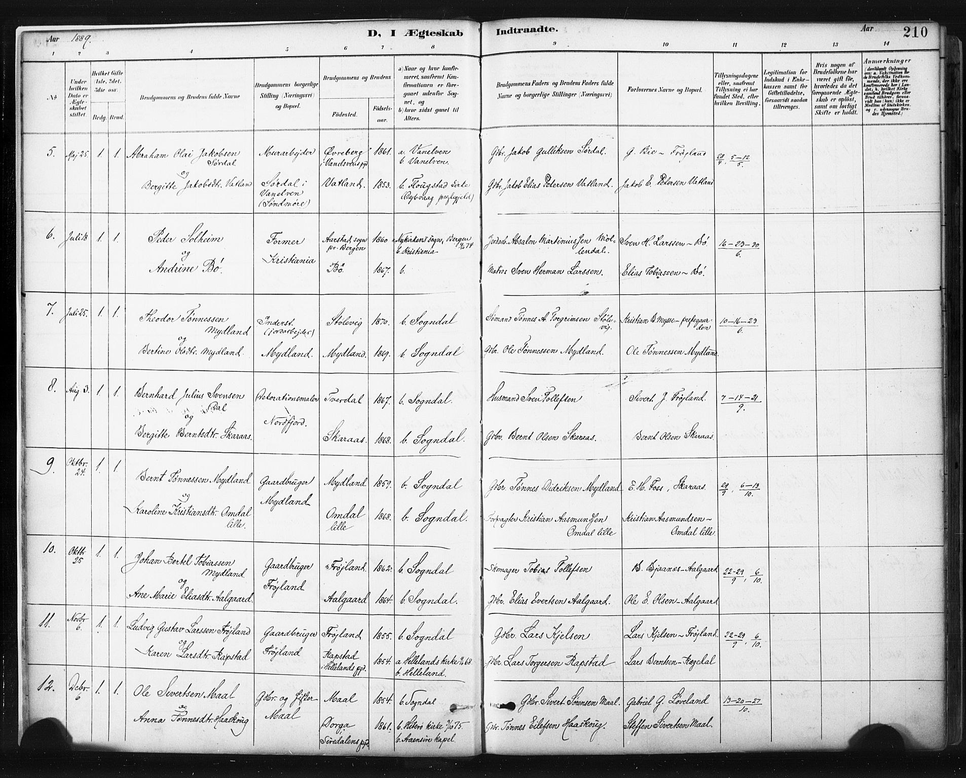 Sokndal sokneprestkontor, AV/SAST-A-101808: Parish register (official) no. A 11.2, 1887-1905, p. 210