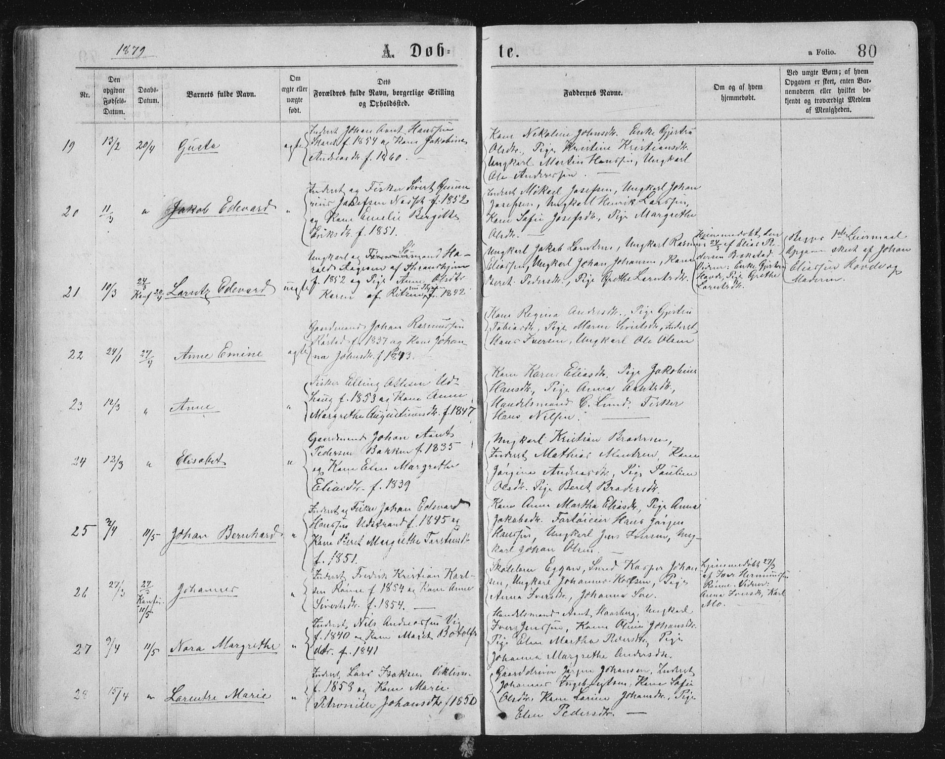 Ministerialprotokoller, klokkerbøker og fødselsregistre - Sør-Trøndelag, SAT/A-1456/659/L0745: Parish register (copy) no. 659C02, 1869-1892, p. 80