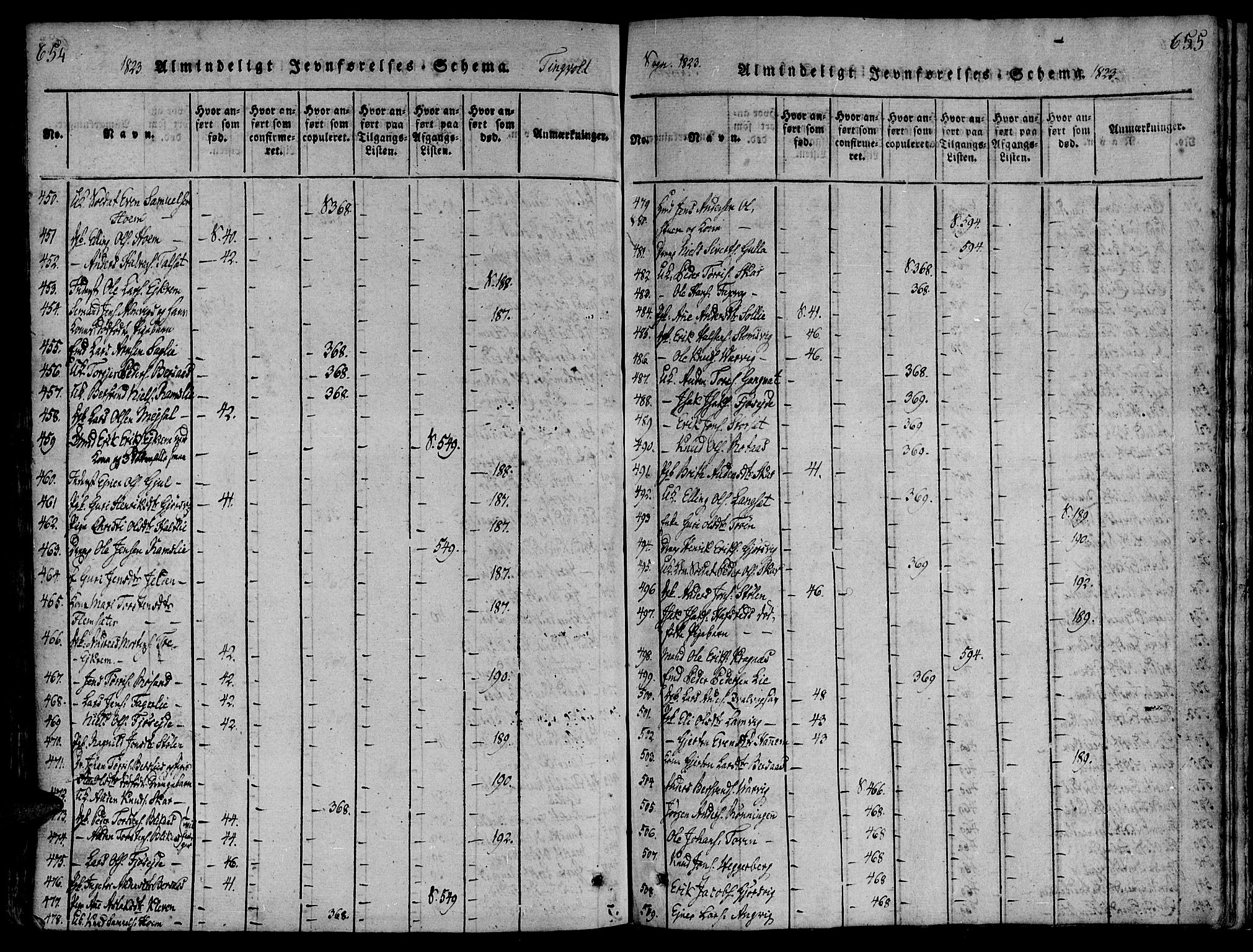 Ministerialprotokoller, klokkerbøker og fødselsregistre - Møre og Romsdal, AV/SAT-A-1454/586/L0982: Parish register (official) no. 586A08, 1819-1829, p. 654-655