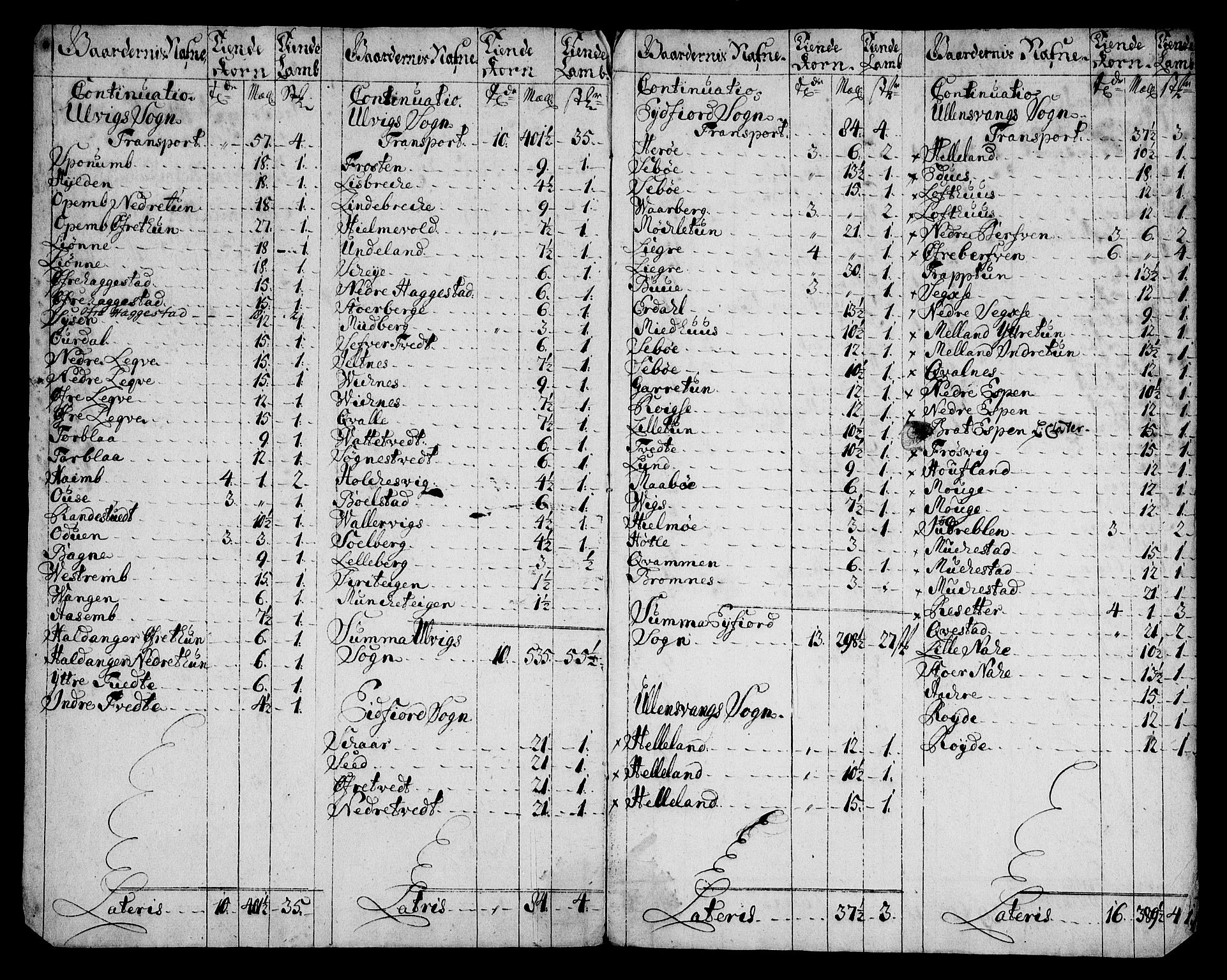 Rentekammeret inntil 1814, Realistisk ordnet avdeling, RA/EA-4070/On/L0005: [Jj 6]: Forskjellige dokumenter om Halsnøy klosters gods, 1697-1770, p. 225