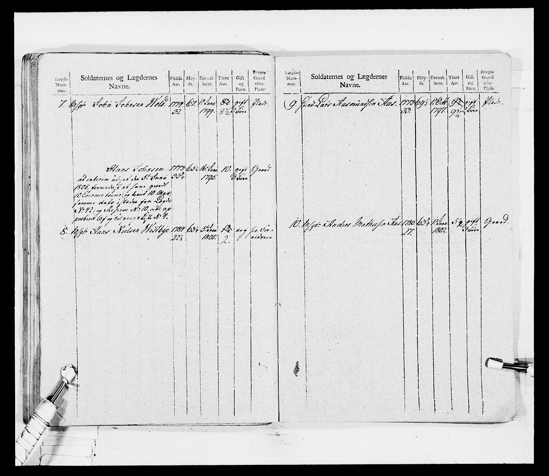 Generalitets- og kommissariatskollegiet, Det kongelige norske kommissariatskollegium, AV/RA-EA-5420/E/Eh/L0030a: Sønnafjelske gevorbne infanteriregiment, 1807, p. 257