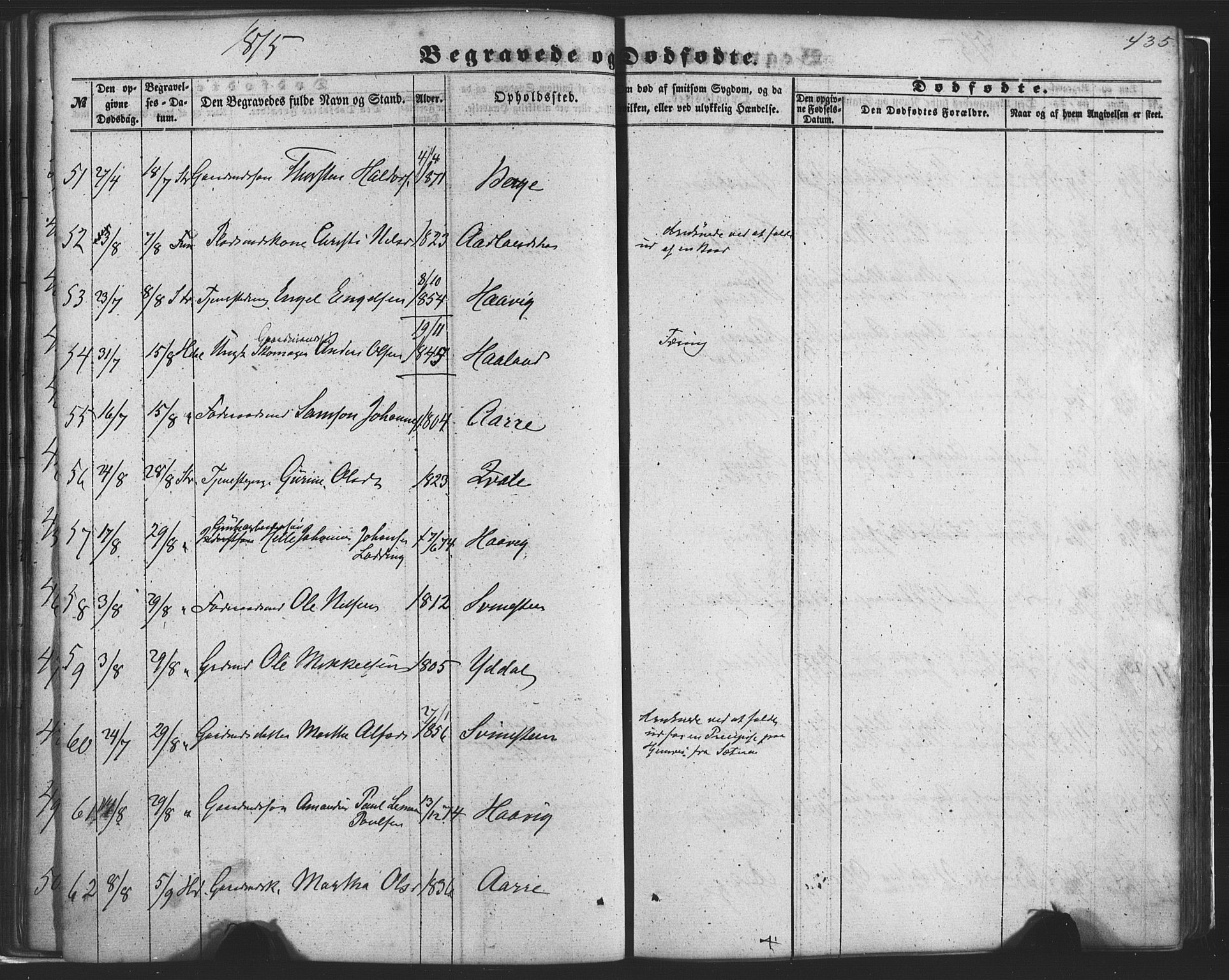 Fusa sokneprestembete, AV/SAB-A-75401/H/Haa: Parish register (official) no. A 1II, 1855-1879, p. 435