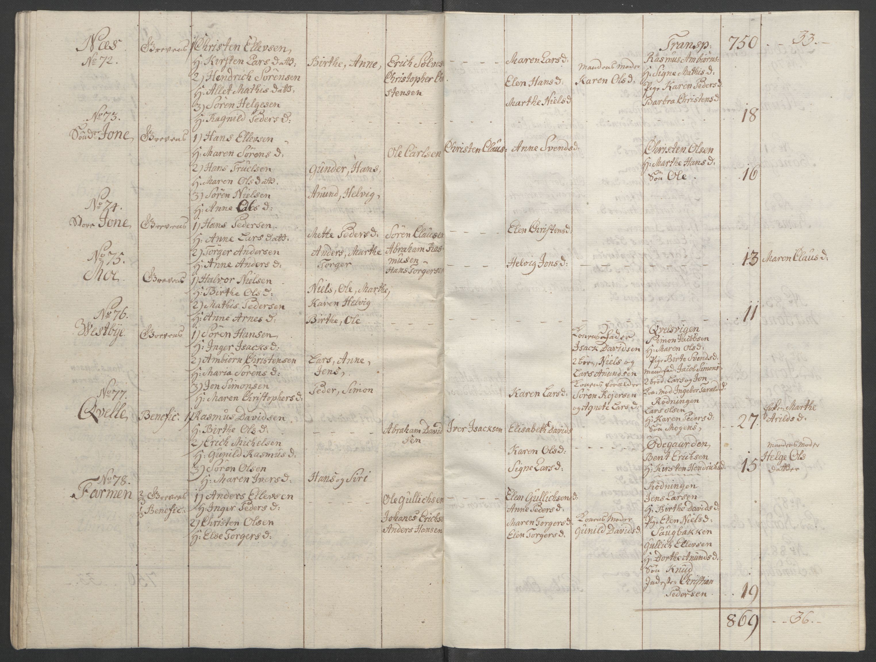 Rentekammeret inntil 1814, Reviderte regnskaper, Fogderegnskap, AV/RA-EA-4092/R33/L2033: Ekstraskatten Larvik grevskap, 1762-1764, p. 475