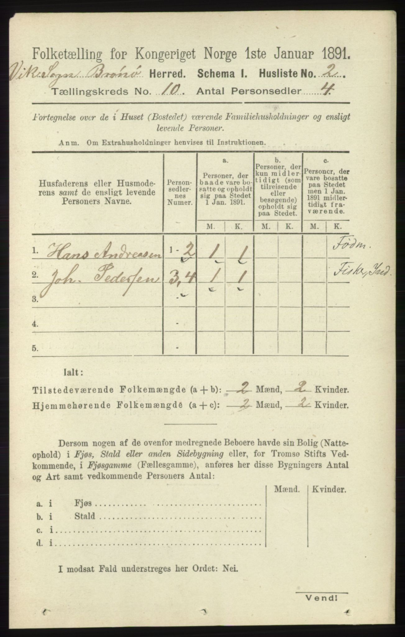 RA, 1891 census for 1814 Brønnøy, 1891, p. 5571