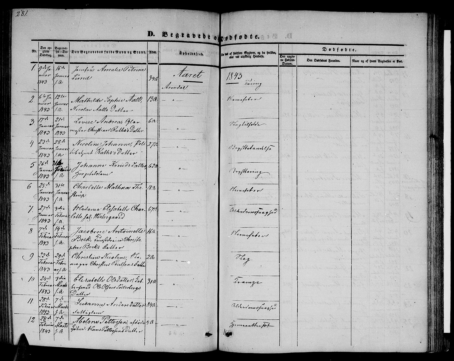 Arendal sokneprestkontor, Trefoldighet, SAK/1111-0040/F/Fb/L0002: Parish register (copy) no. B 2, 1838-1860, p. 281